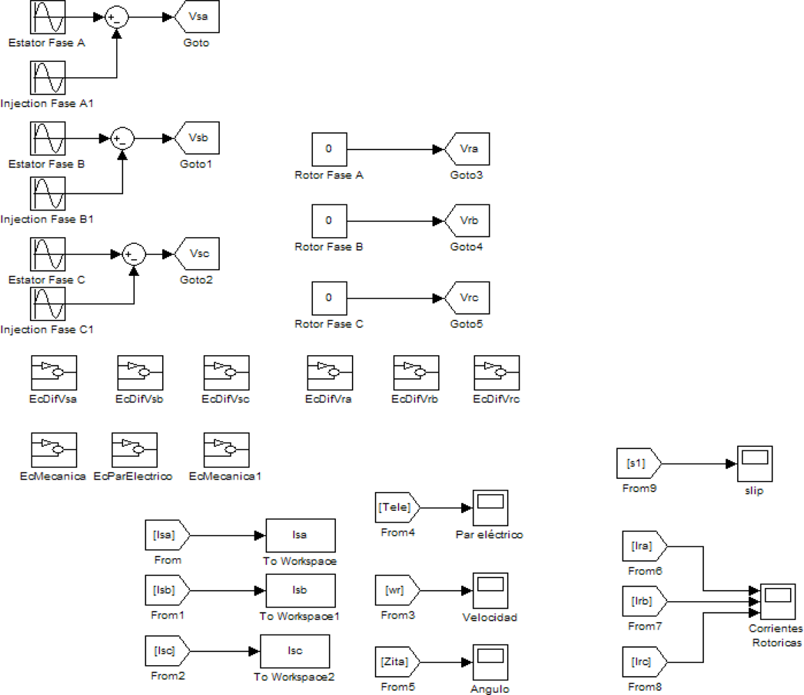Sensors 11 03356f4 1024