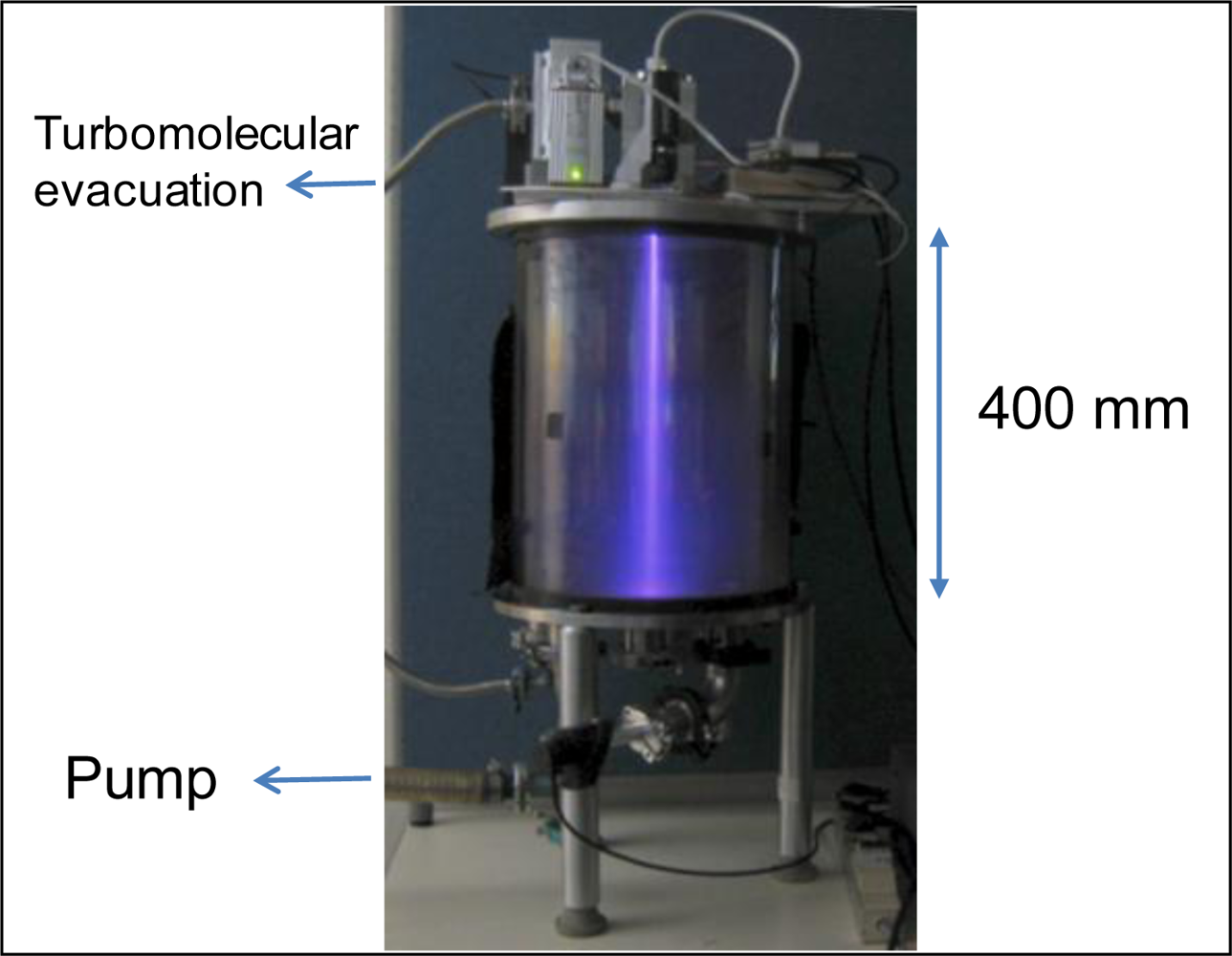Sensors 11 05202f6 1024