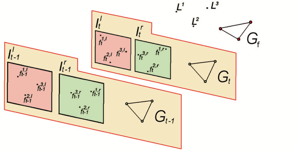 Sensors 11 07262f1 1024