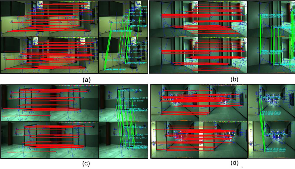 Sensors 11 07262f12 1024