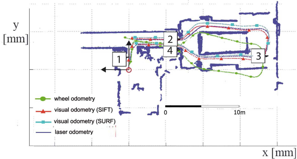 Sensors 11 07262f13 1024