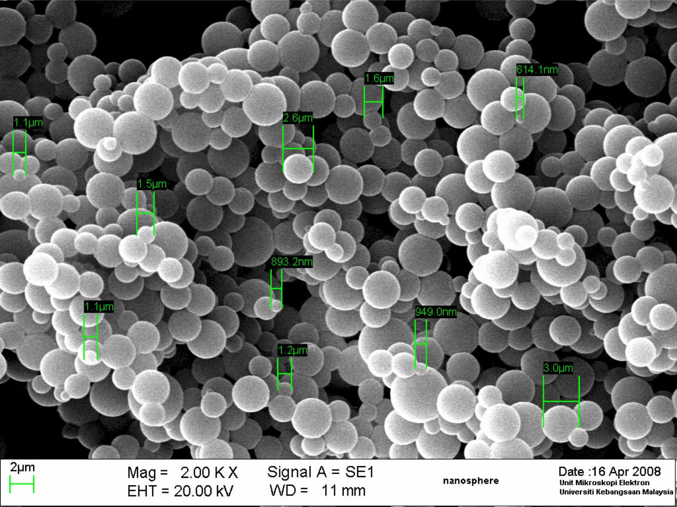 Sensors 11 08323f2 1024
