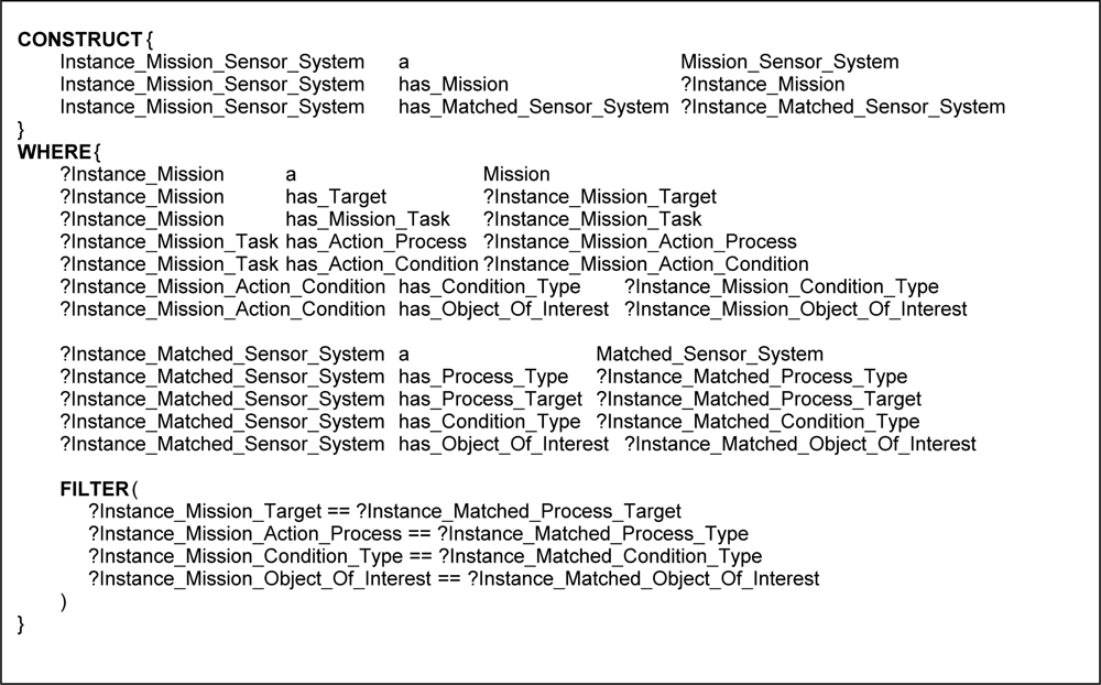 Sensors 11 08370f13a 1024