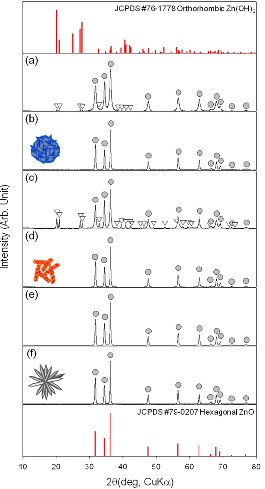 Sensors 11 09685f1 1024
