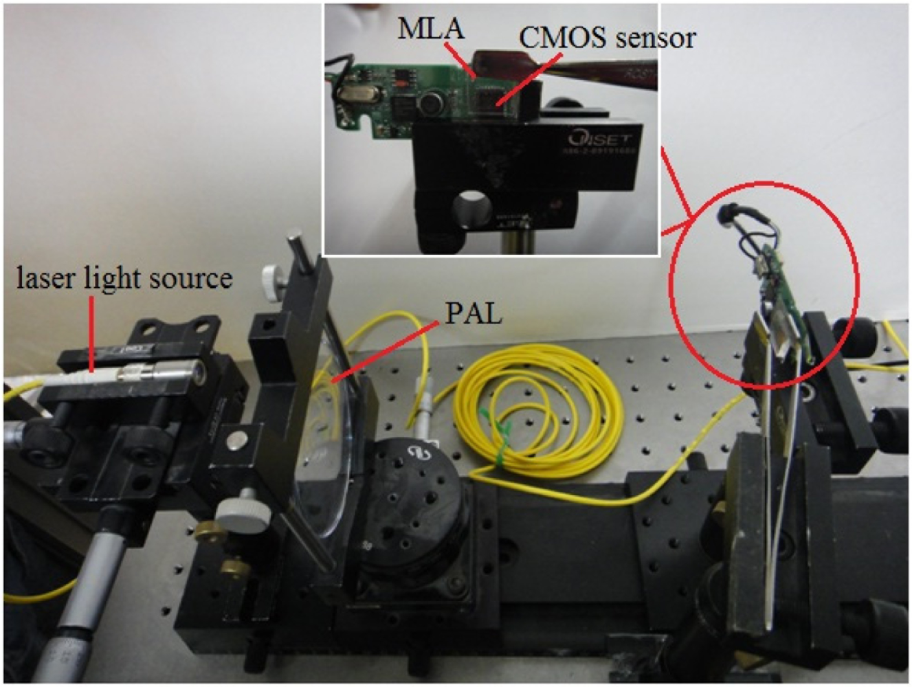 Sensors 11 10293f8 1024
