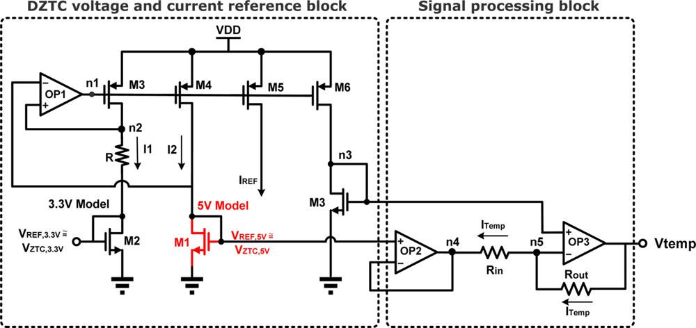 Sensors 11 10308f3 1024