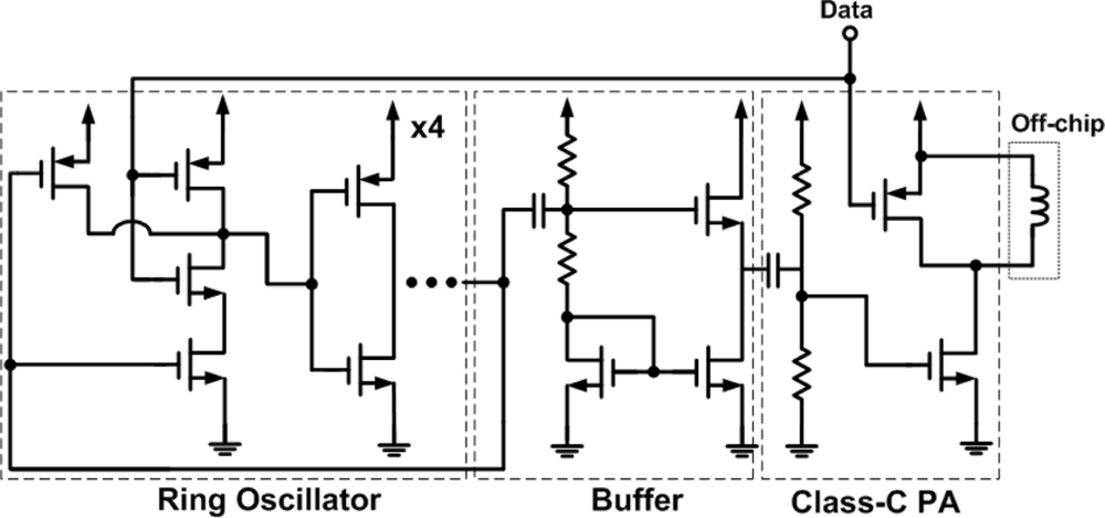 Sensors 11 10308f9 1024