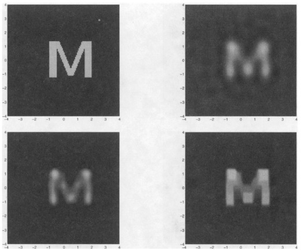 Sensors 11 11774f13 1024