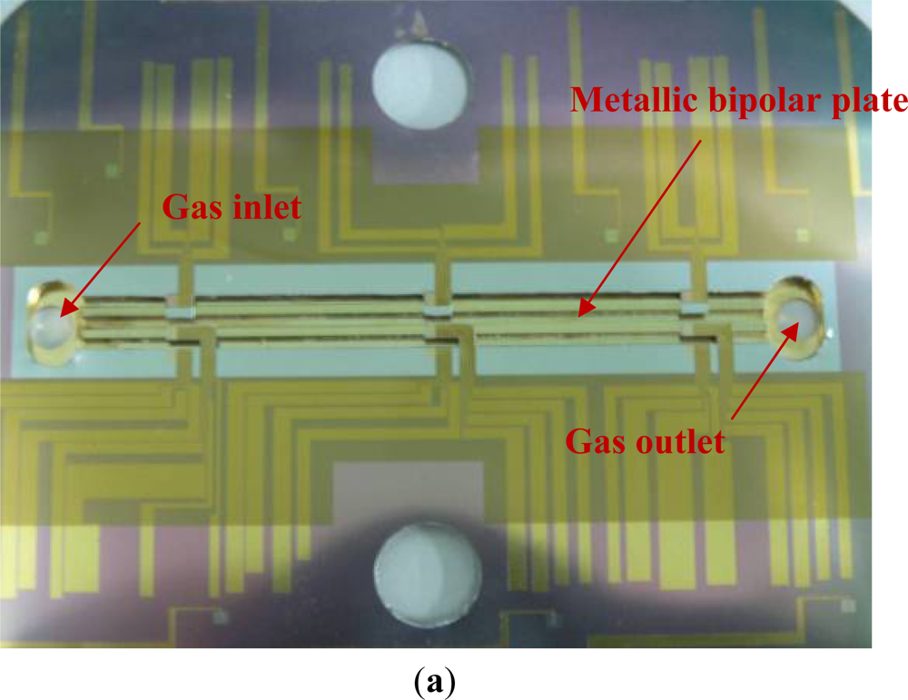 Sensors 12 00768f5a 1024