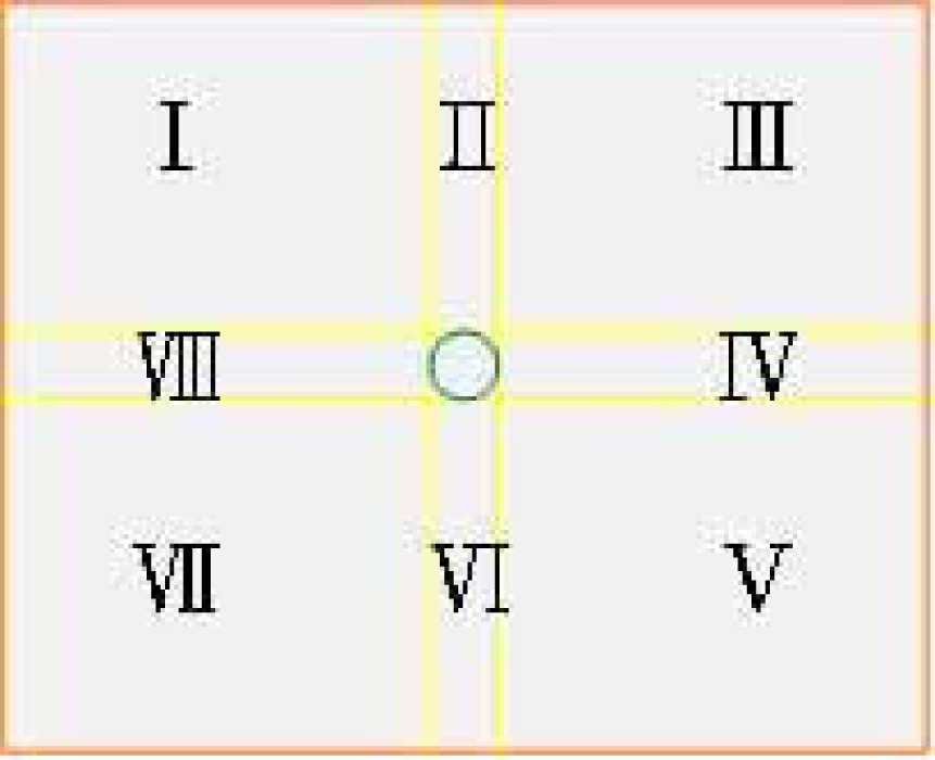 Sensors 12 02400f5 1024