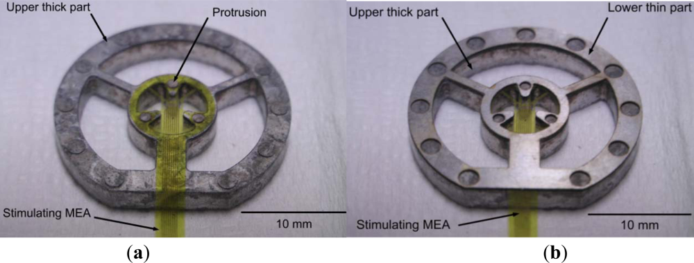Sensors 12 03131f2 1024