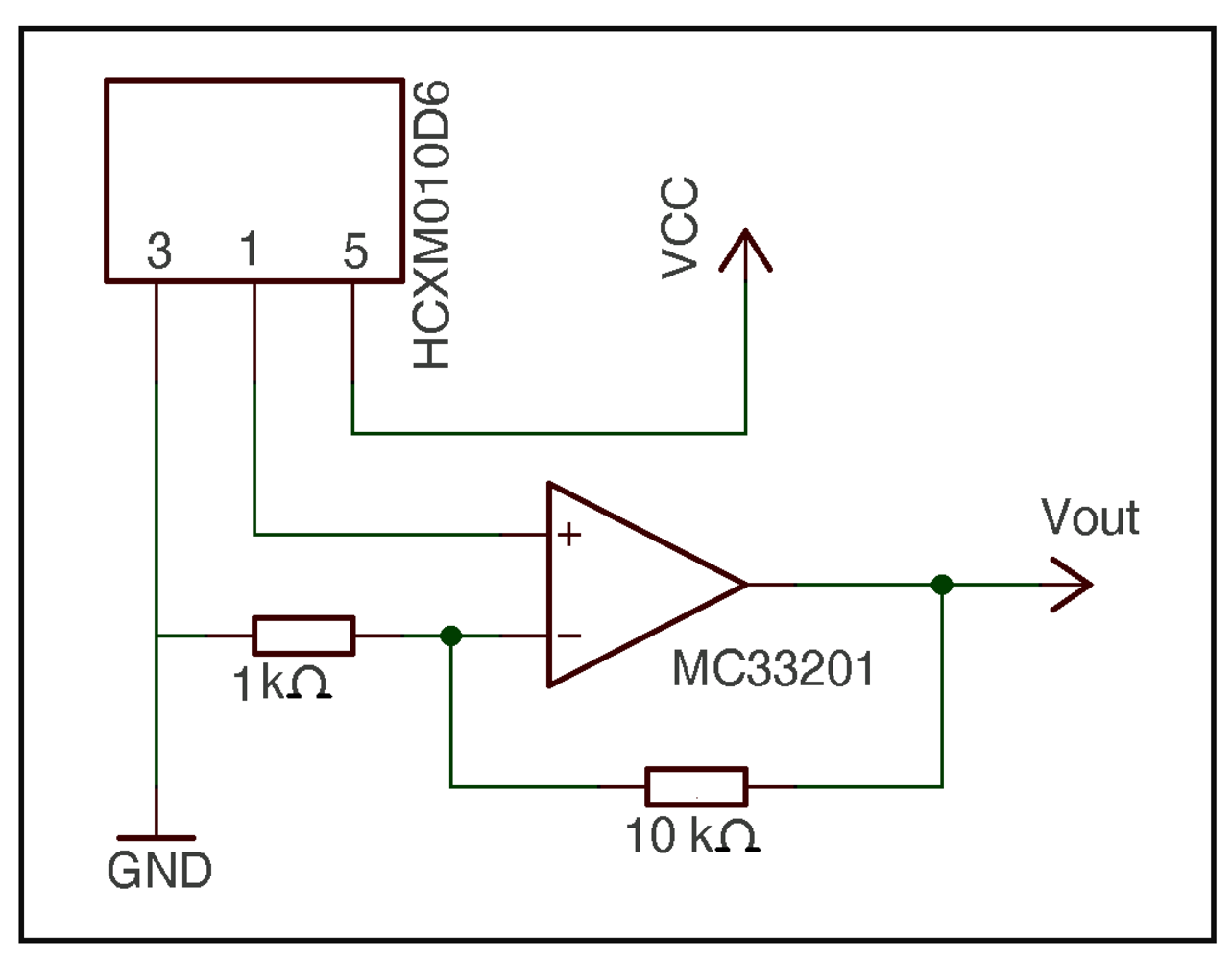 Sensors 12 05752f5 1024