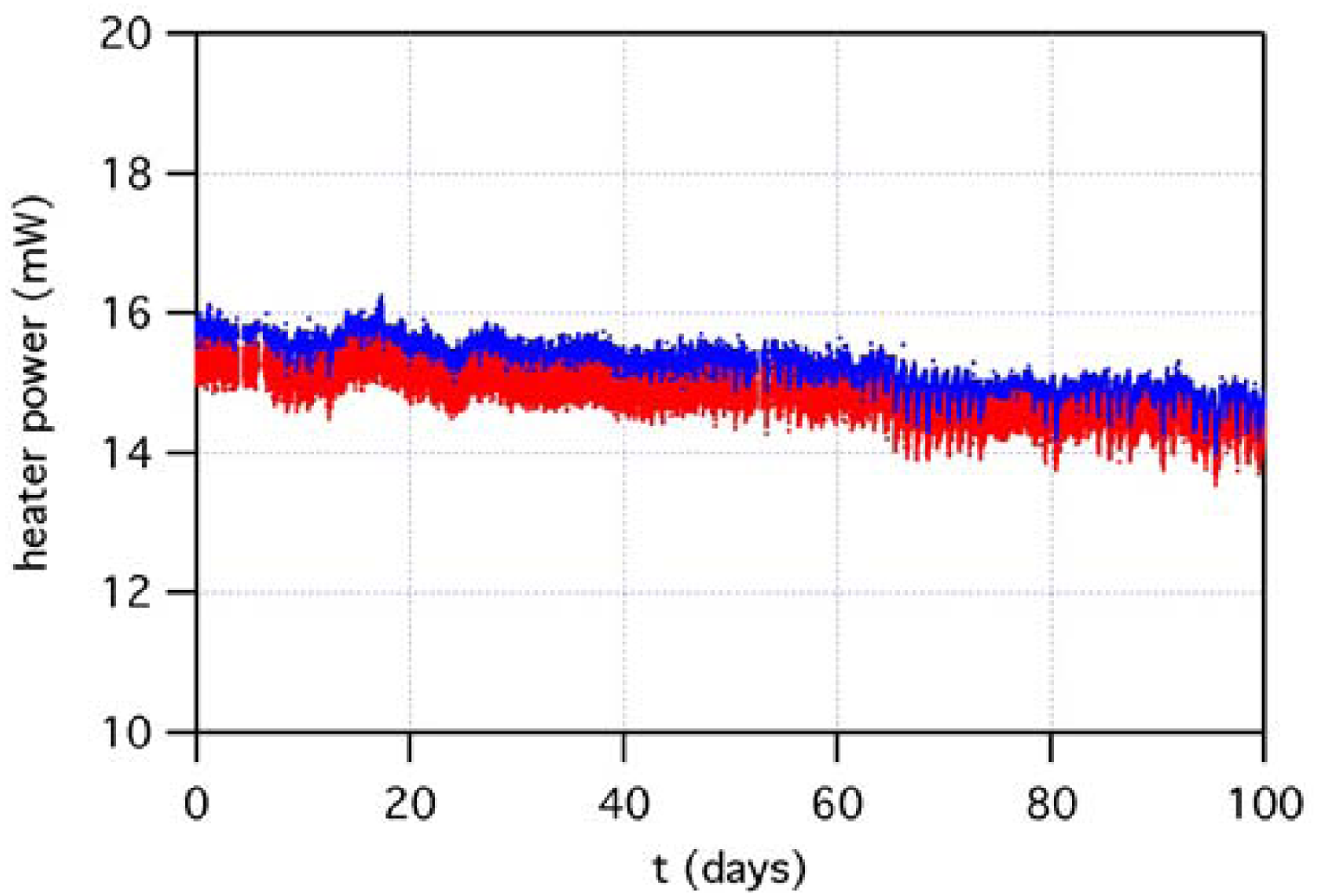 Sensors 12 08176f8 1024