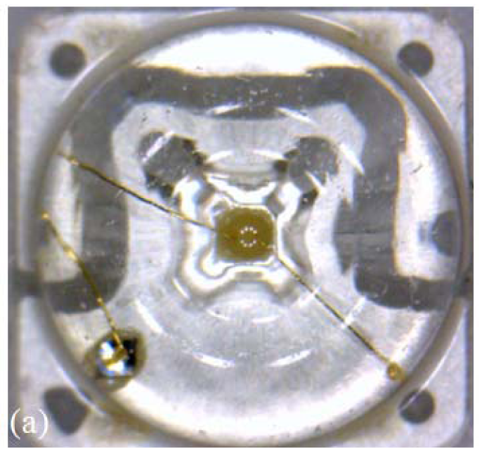 Sensors 12 10395f8a 1024