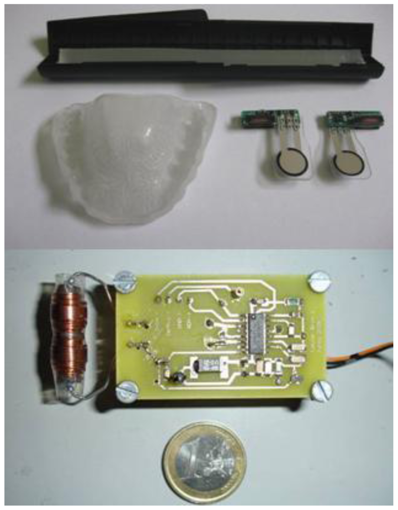 Sensors 12 11544f4 1024