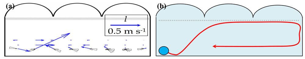 Sensors 12 13852f7 1024