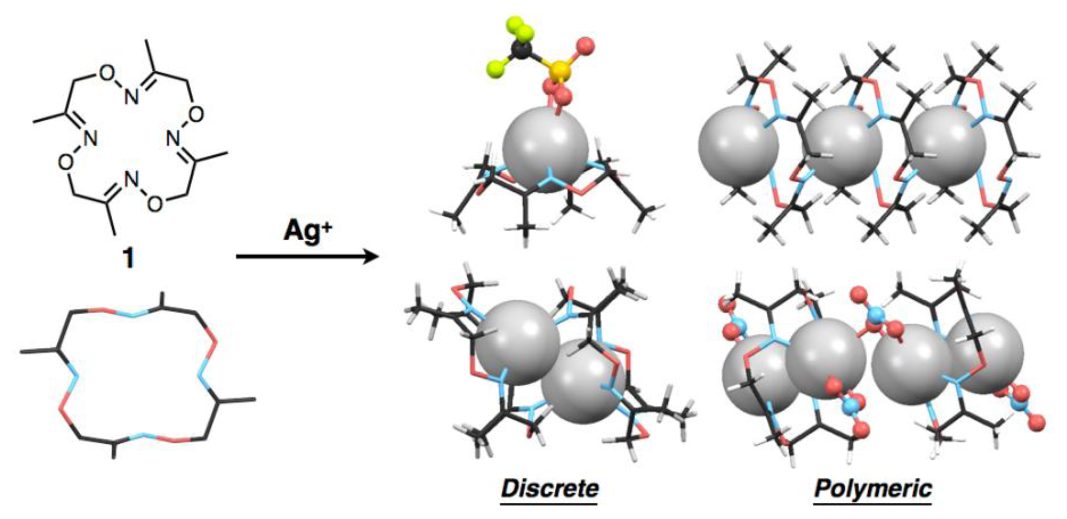 Sensors 13 05671f1 1024