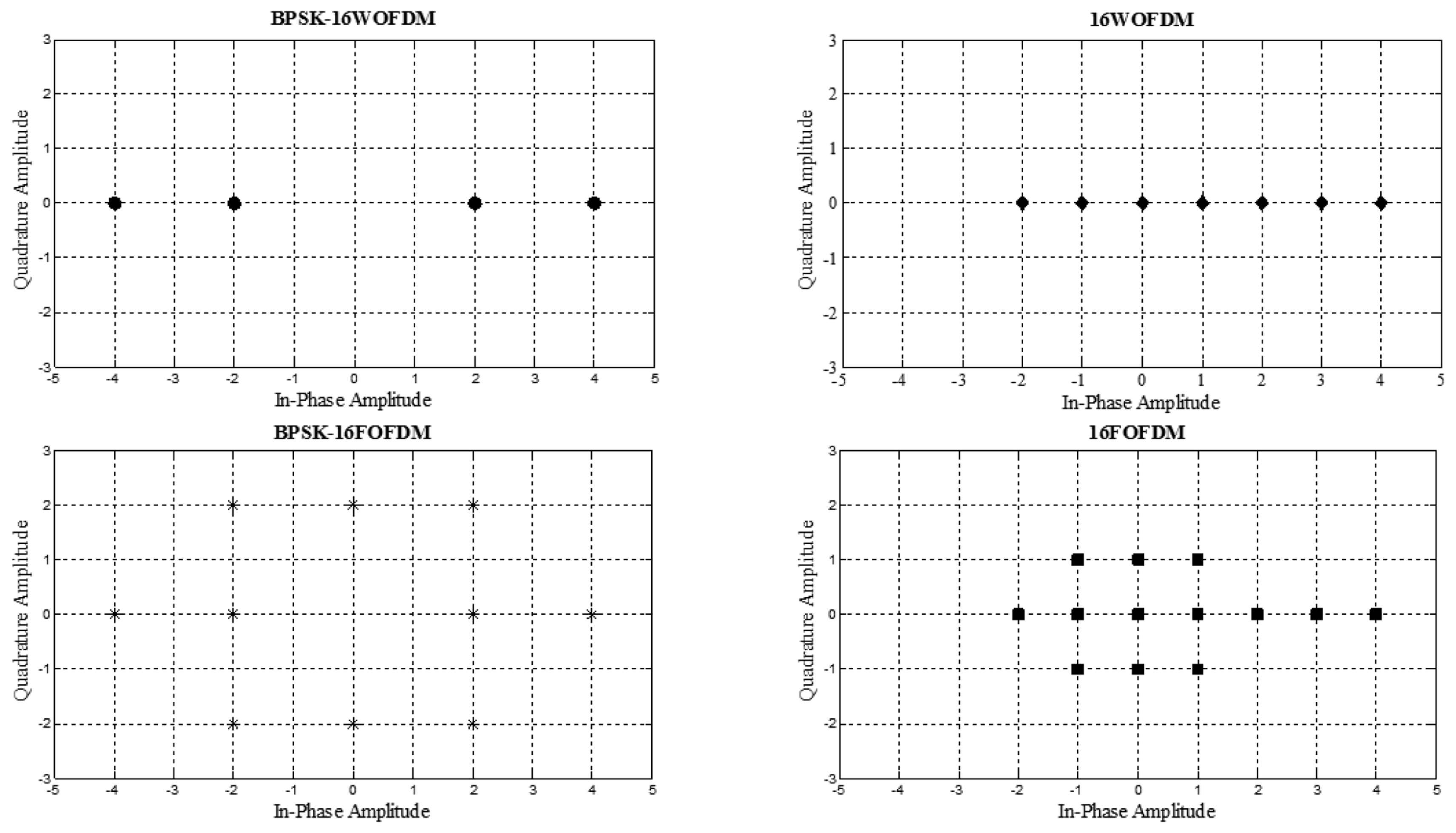 Sensors 13 07033f3 1024
