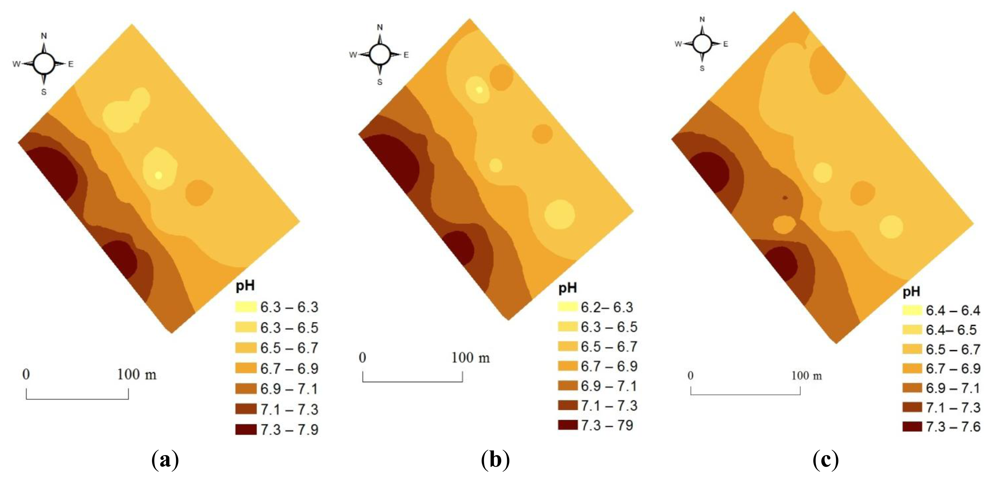 Sensors 13 10177f4 1024