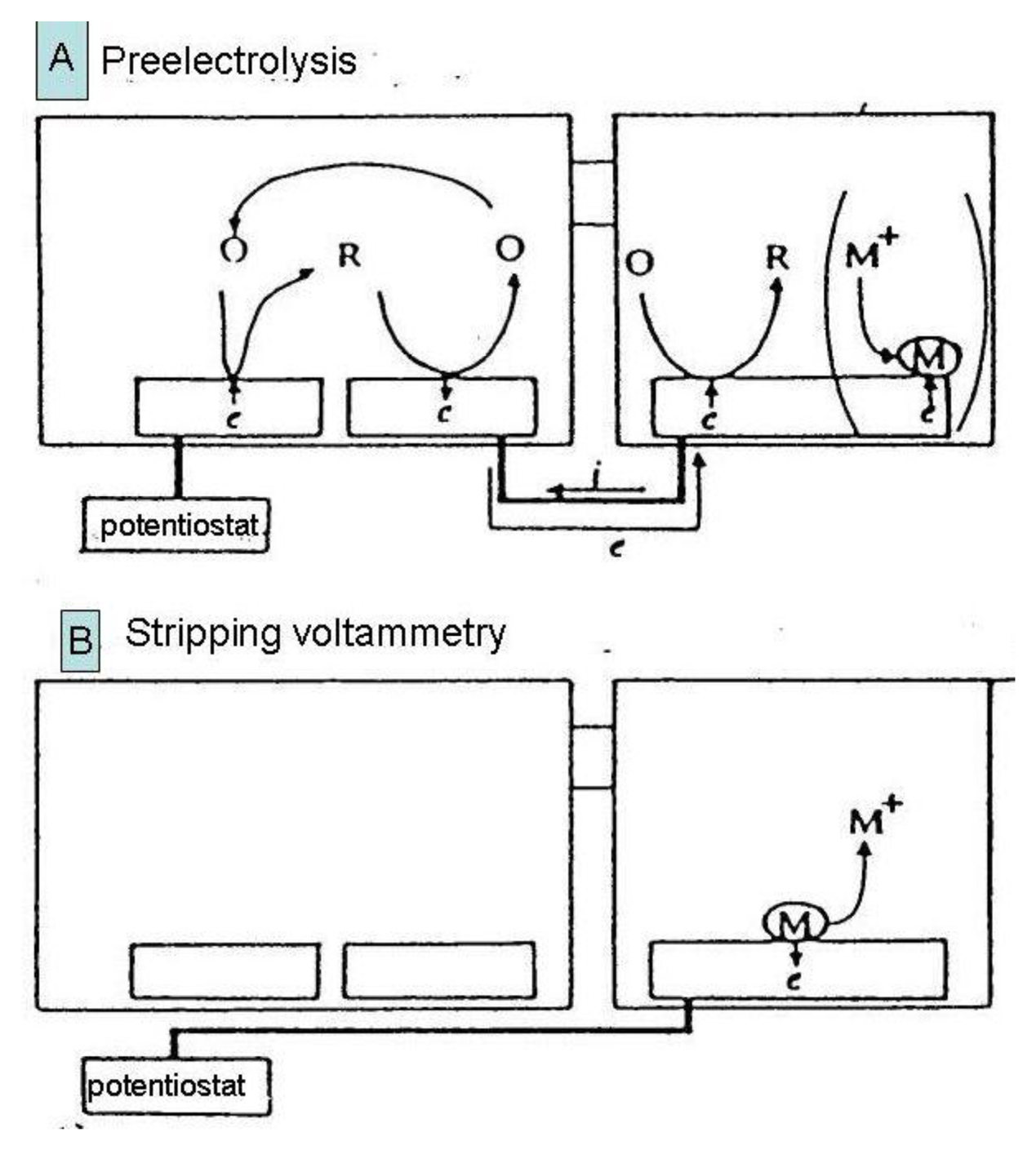 Sensors 13 13659f12 1024