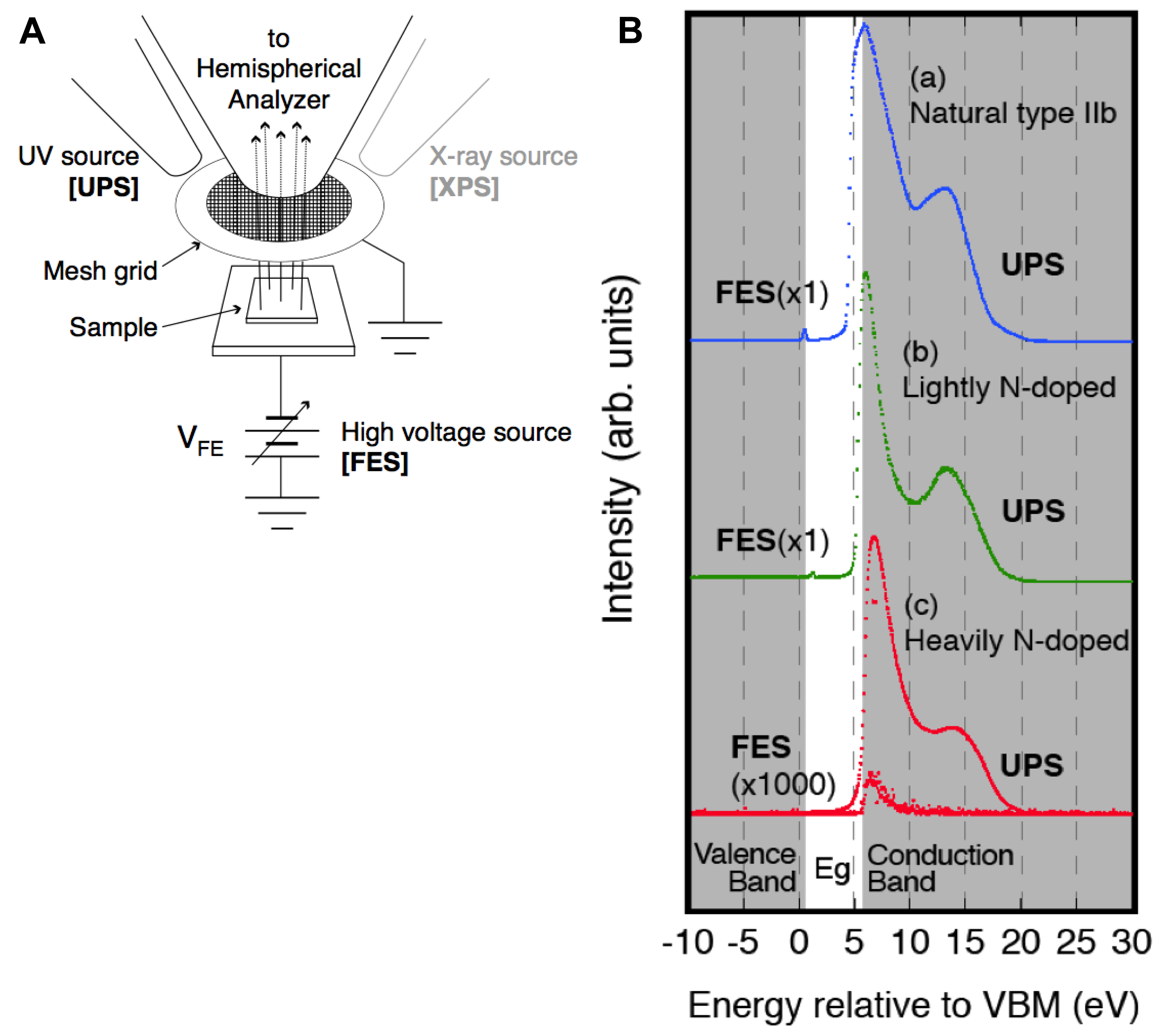 Sensors 13 13744f10 1024