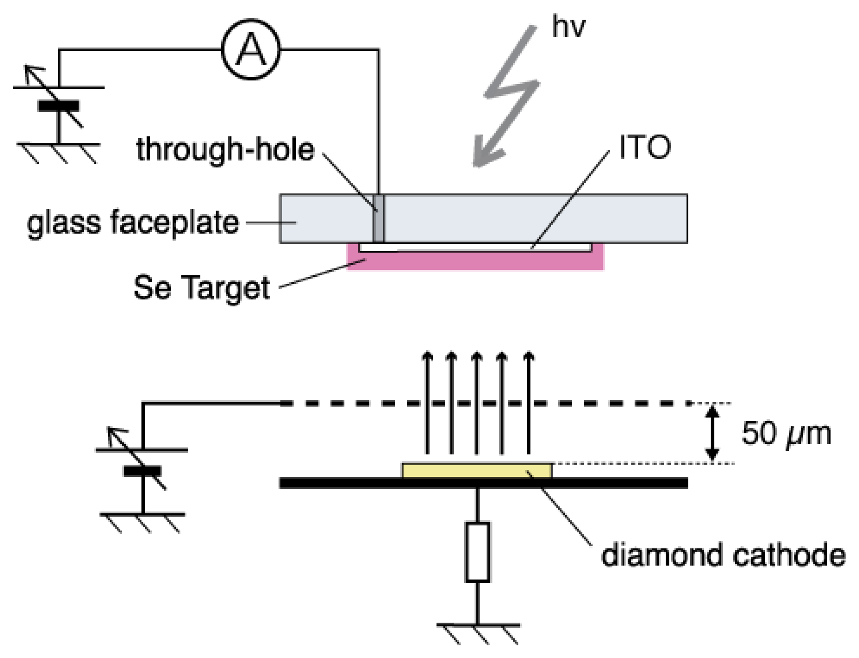 Sensors 13 13744f18 1024