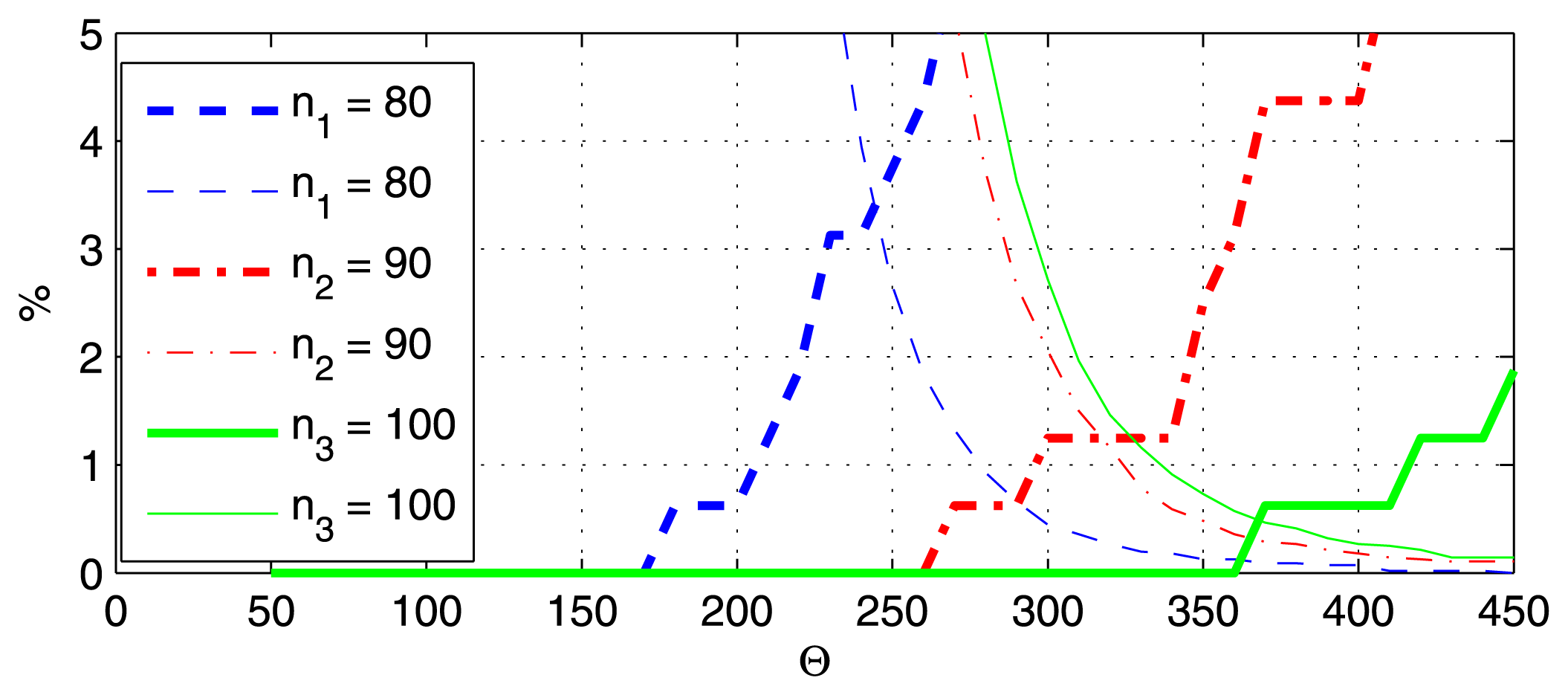 Sensors 13 13978f12 1024