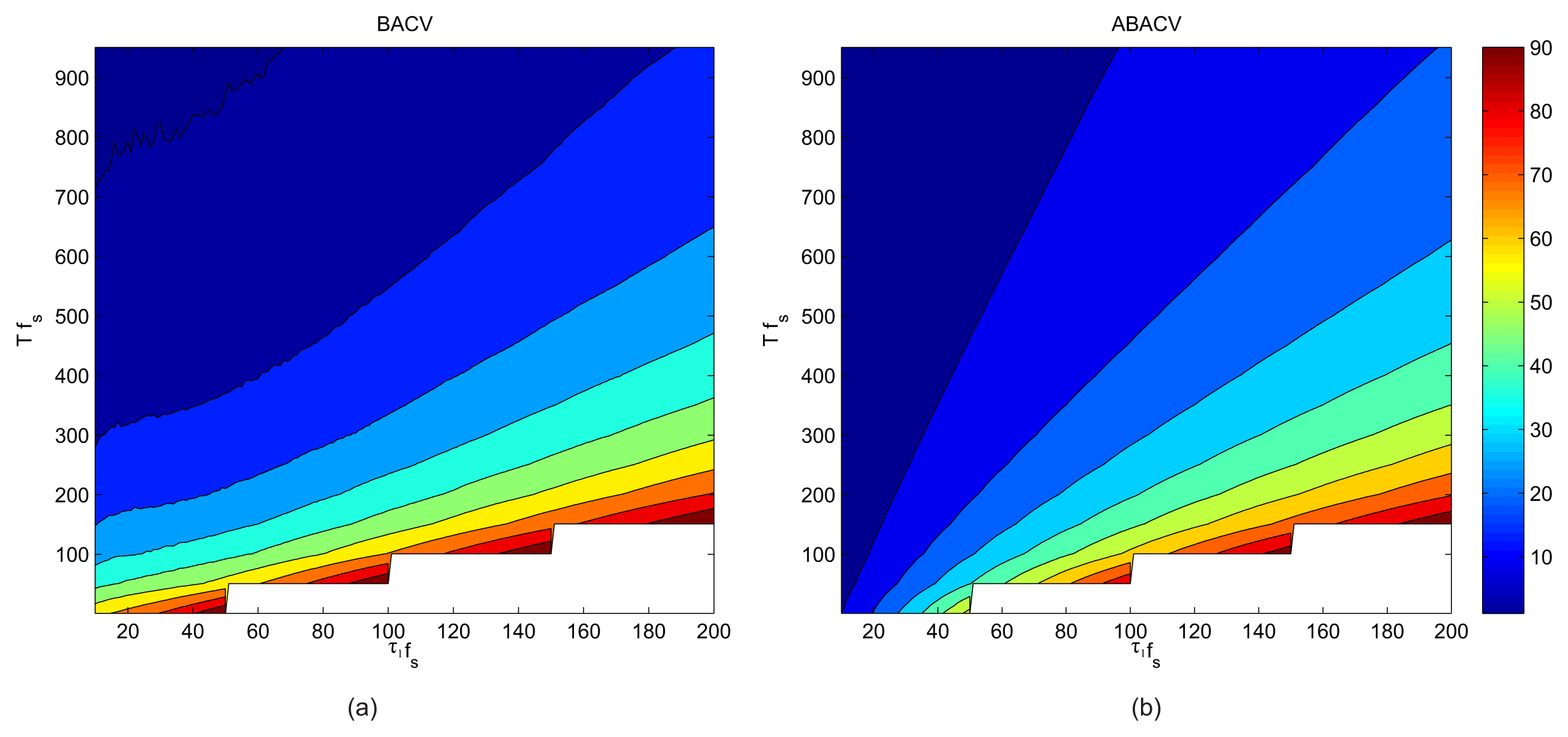 Sensors 13 13978f13 1024