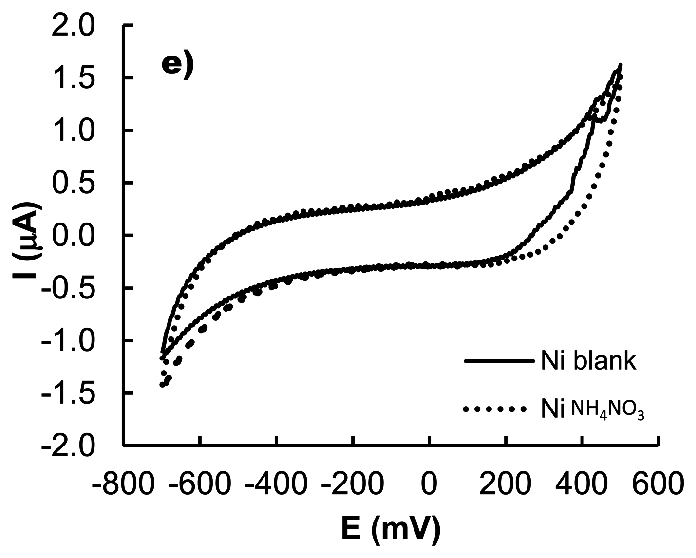 Sensors 13 14064f2b 1024
