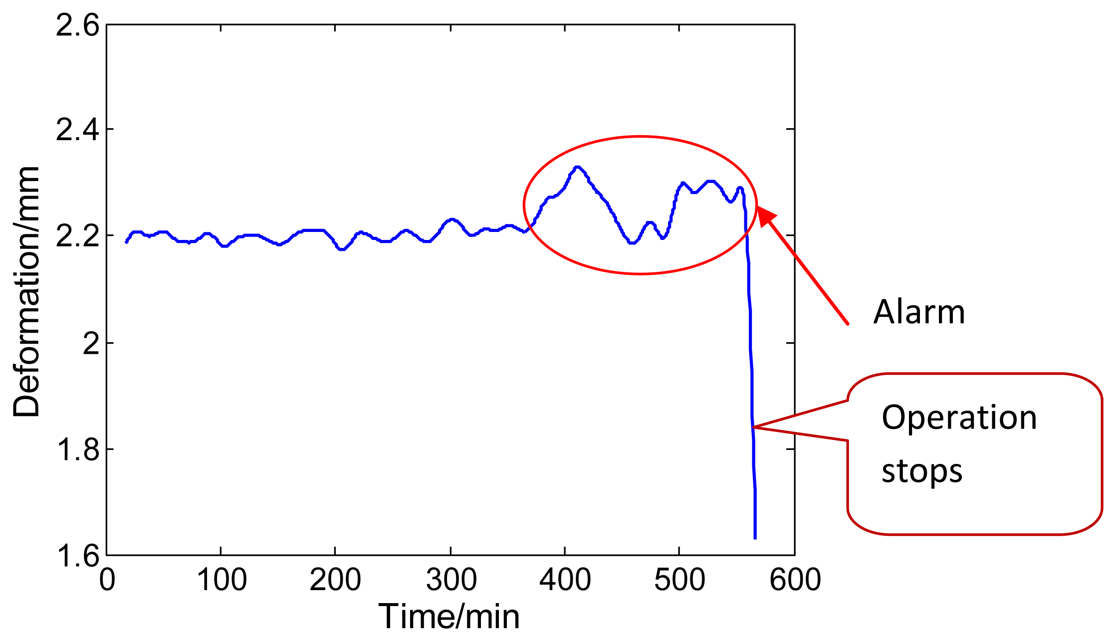 Sensors 13 15504f9 1024