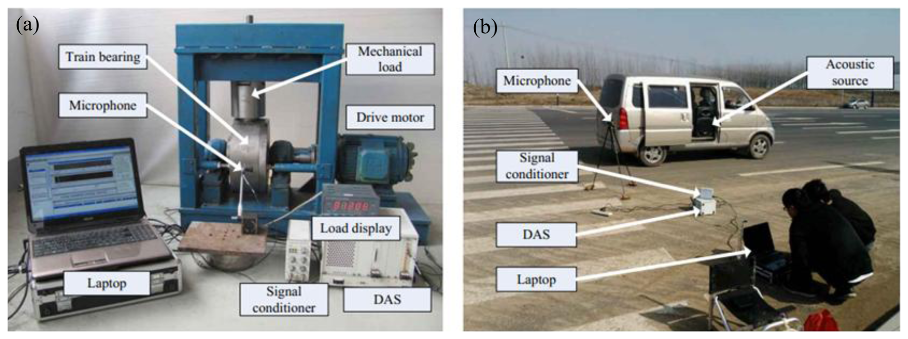 Sensors 13 15726f8 1024