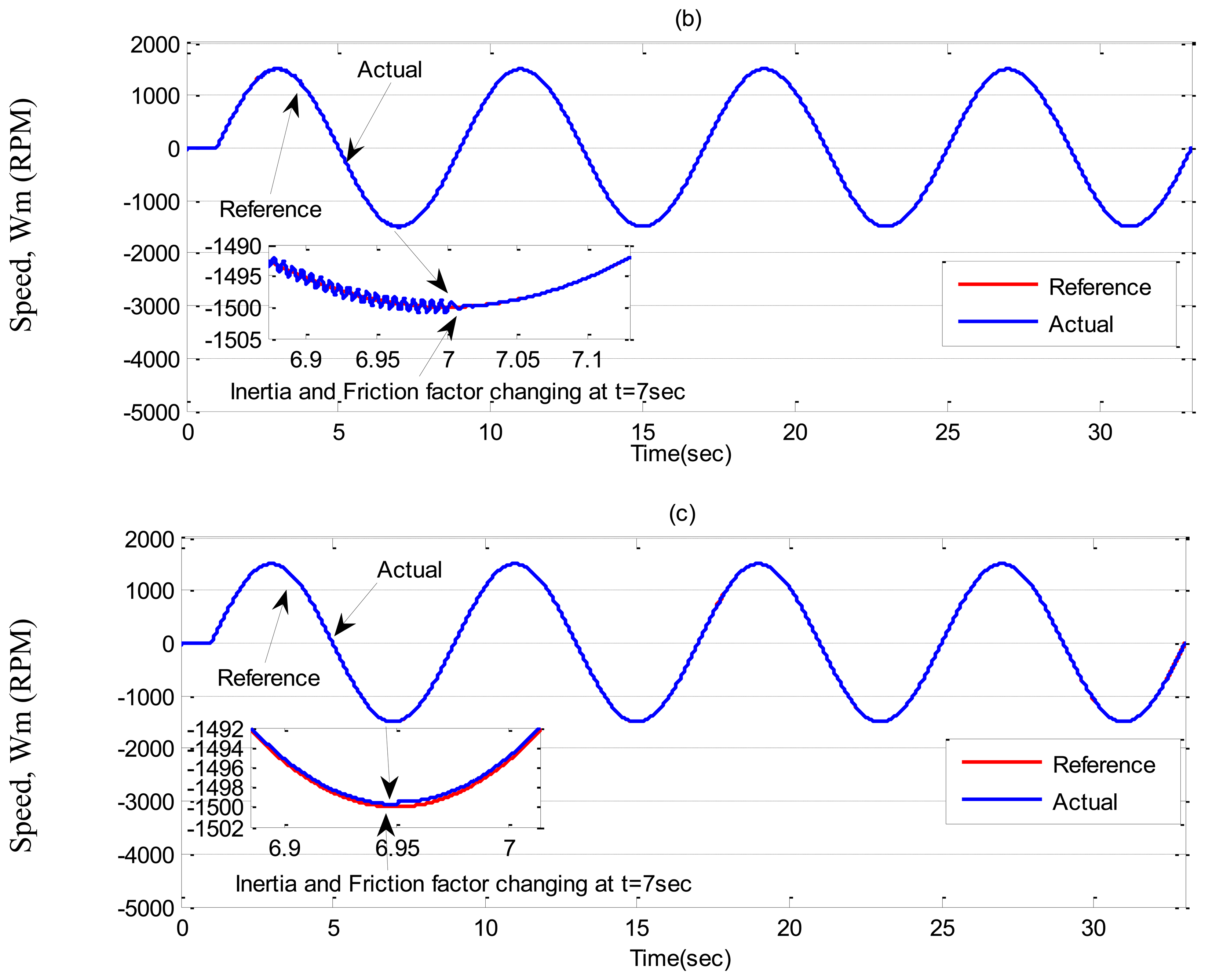 Sensors 13 17025f11b 1024