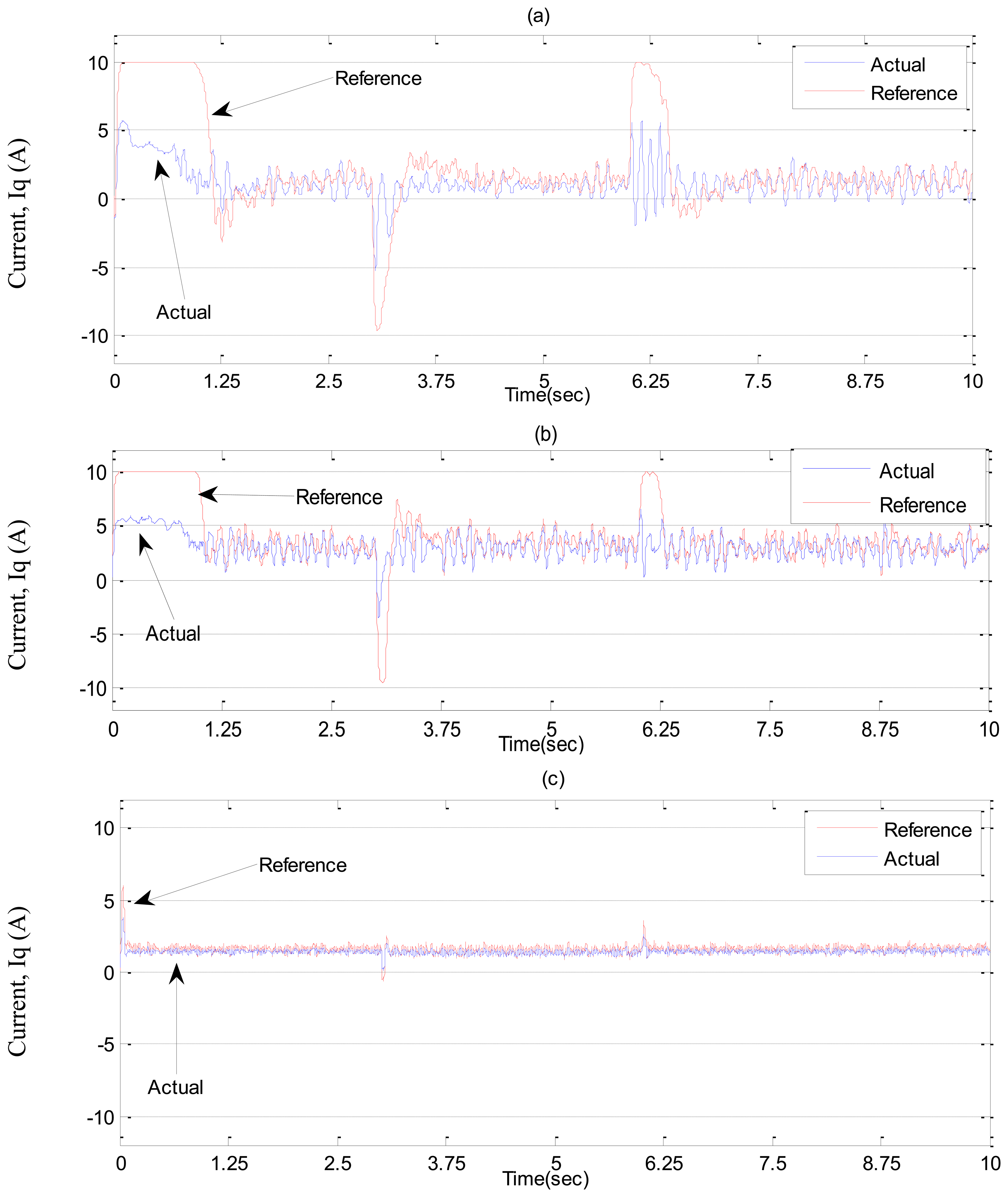Sensors 13 17025f18 1024