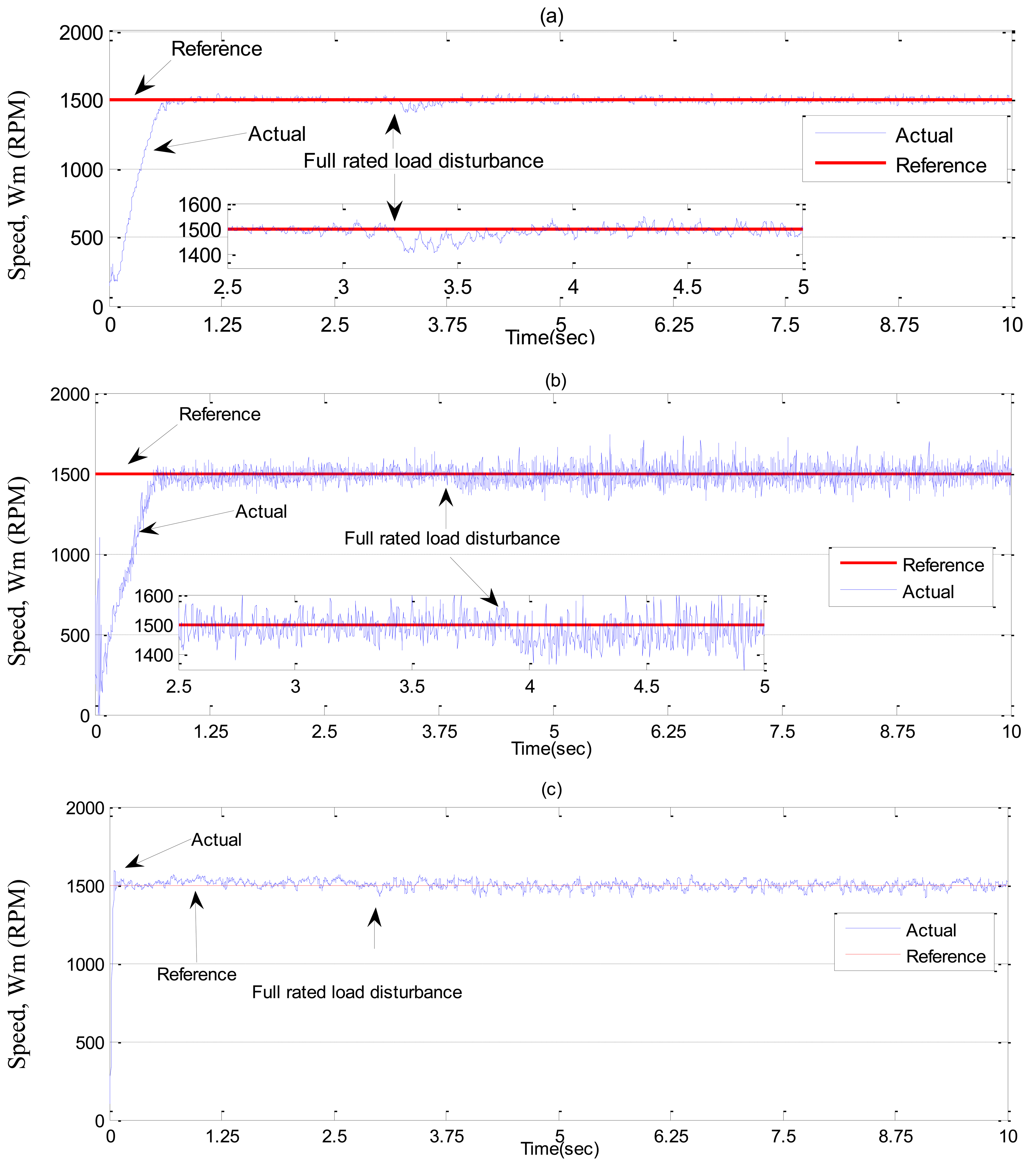Sensors 13 17025f19 1024