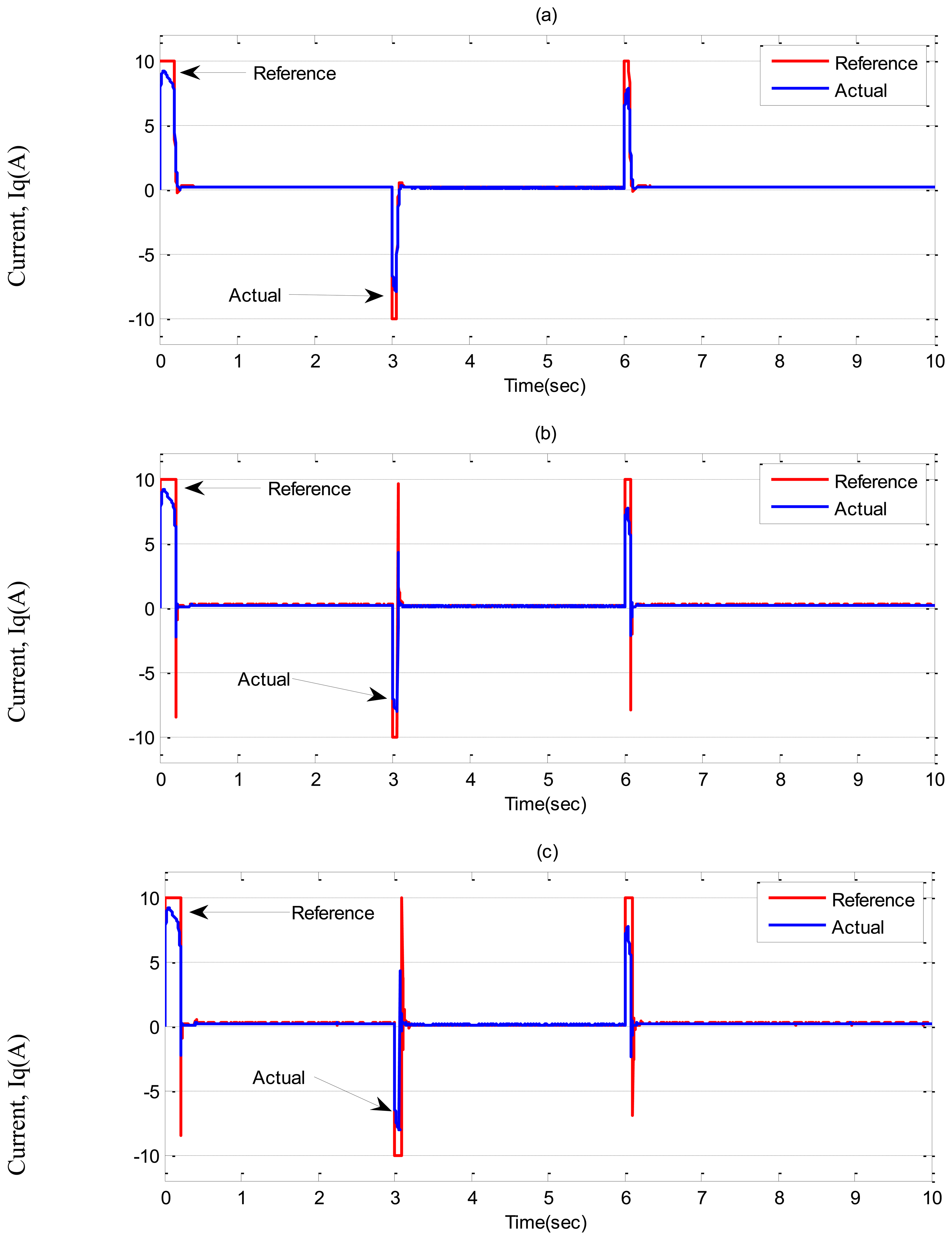 Sensors 13 17025f8 1024