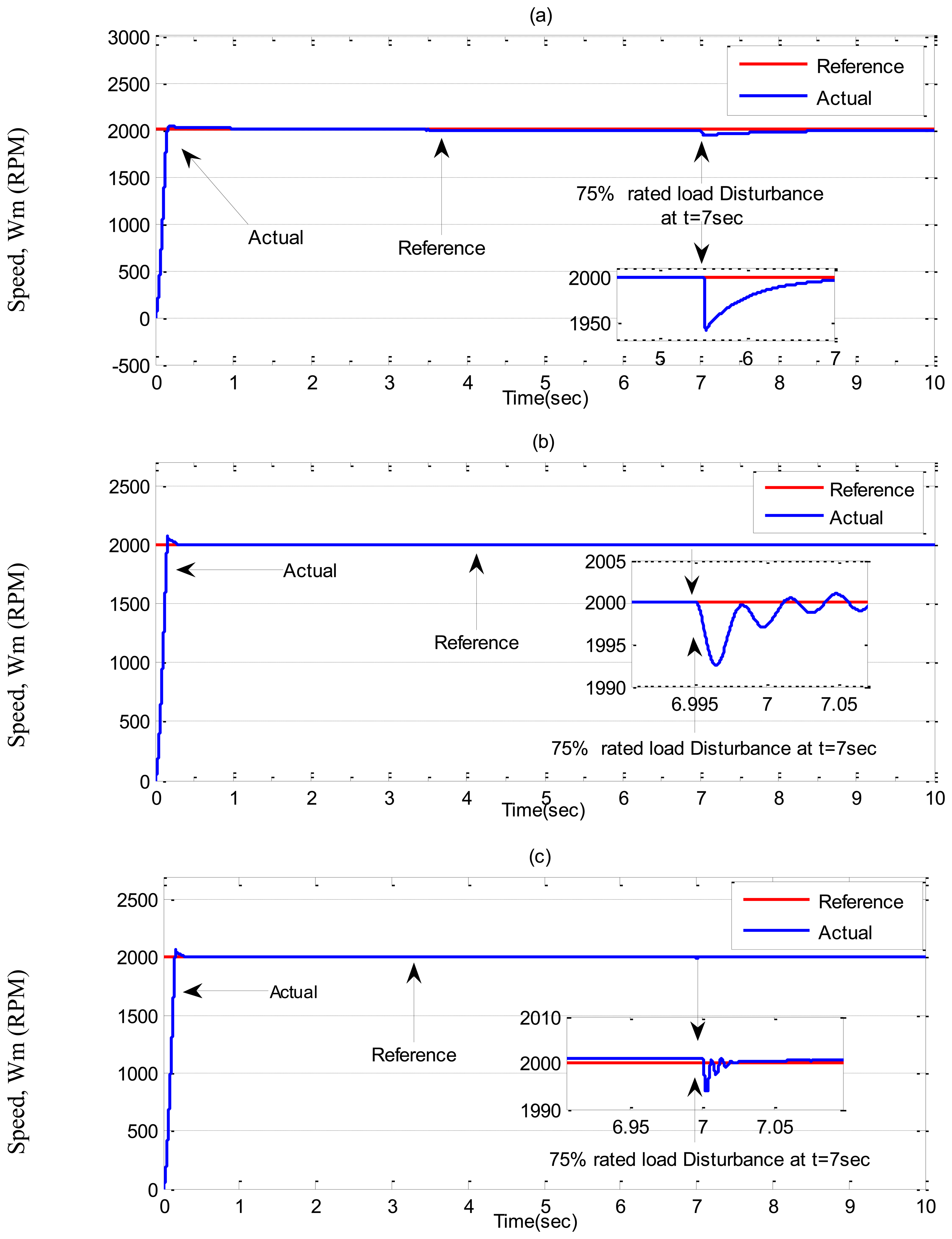 Sensors 13 17025f9 1024