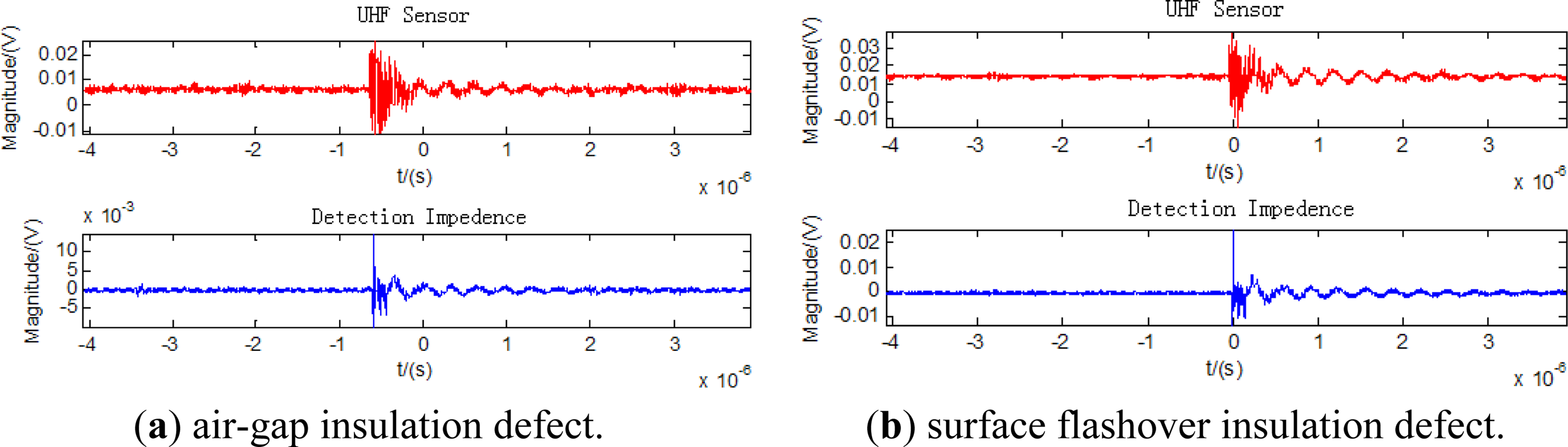 Sensors 13 17362f9a 1024