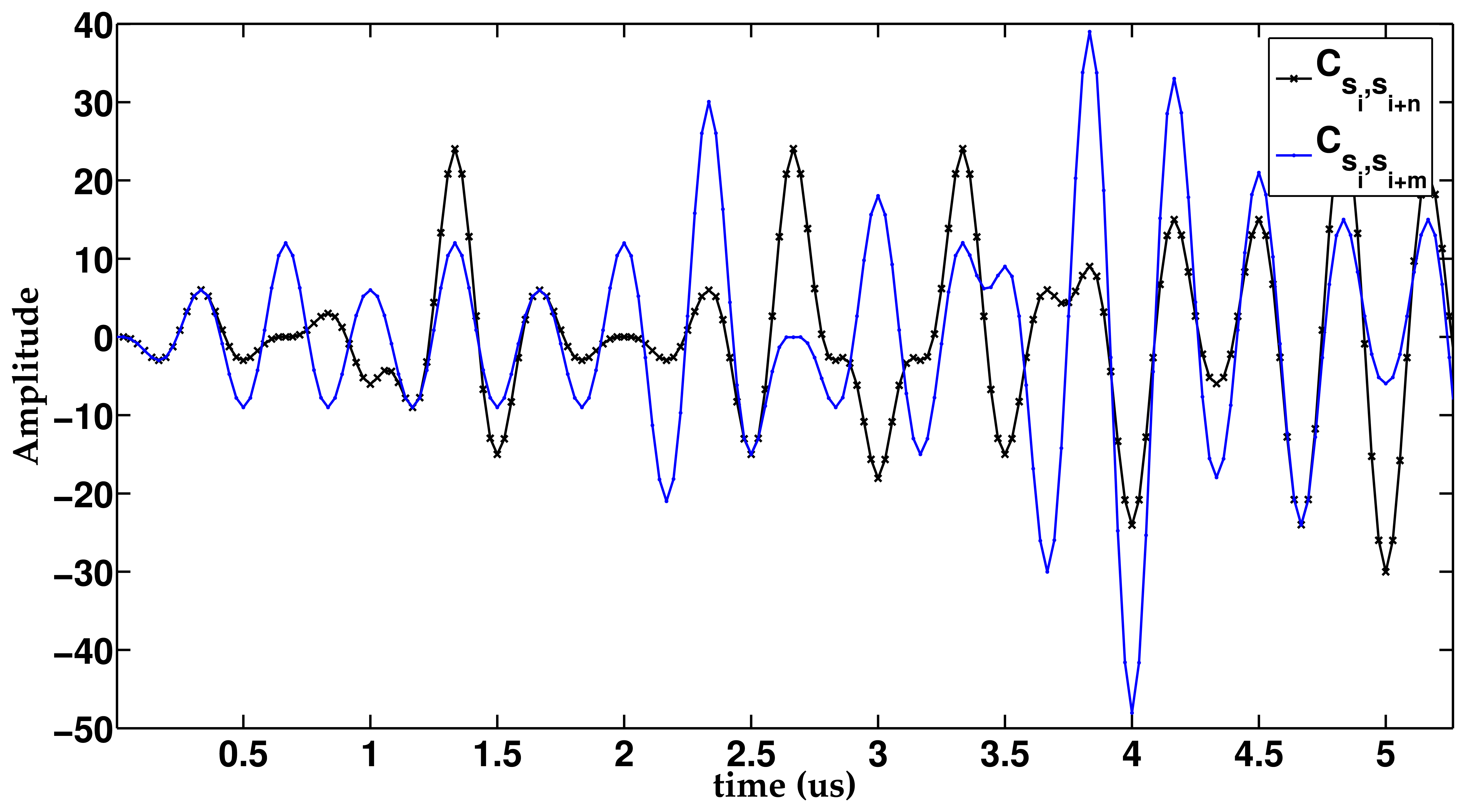 Sensors 14 00549f6 1024