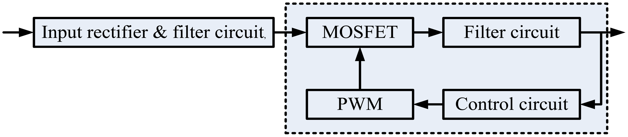 Sensors 14 01132f2 1024