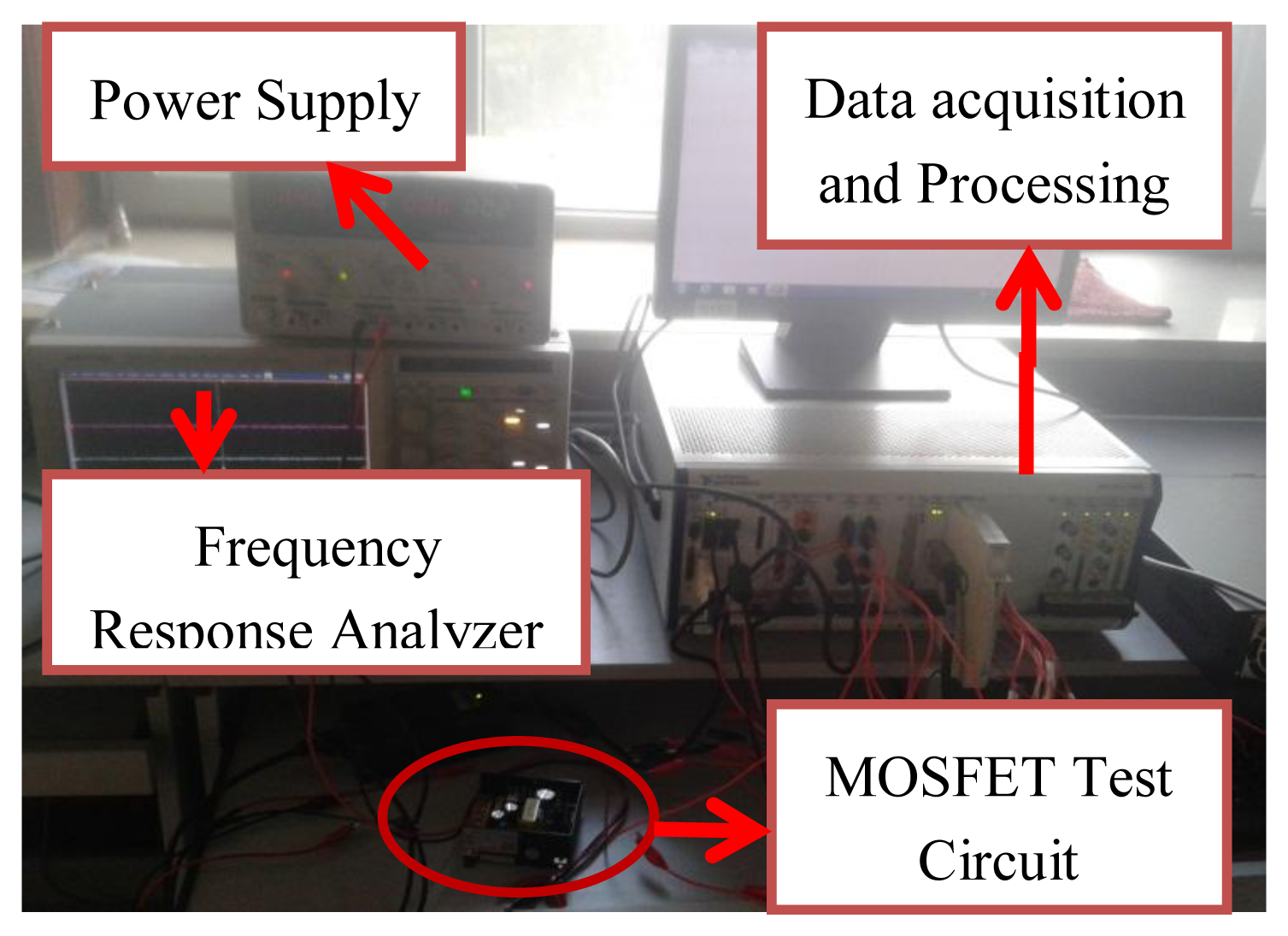 Sensors 14 01132f3 1024