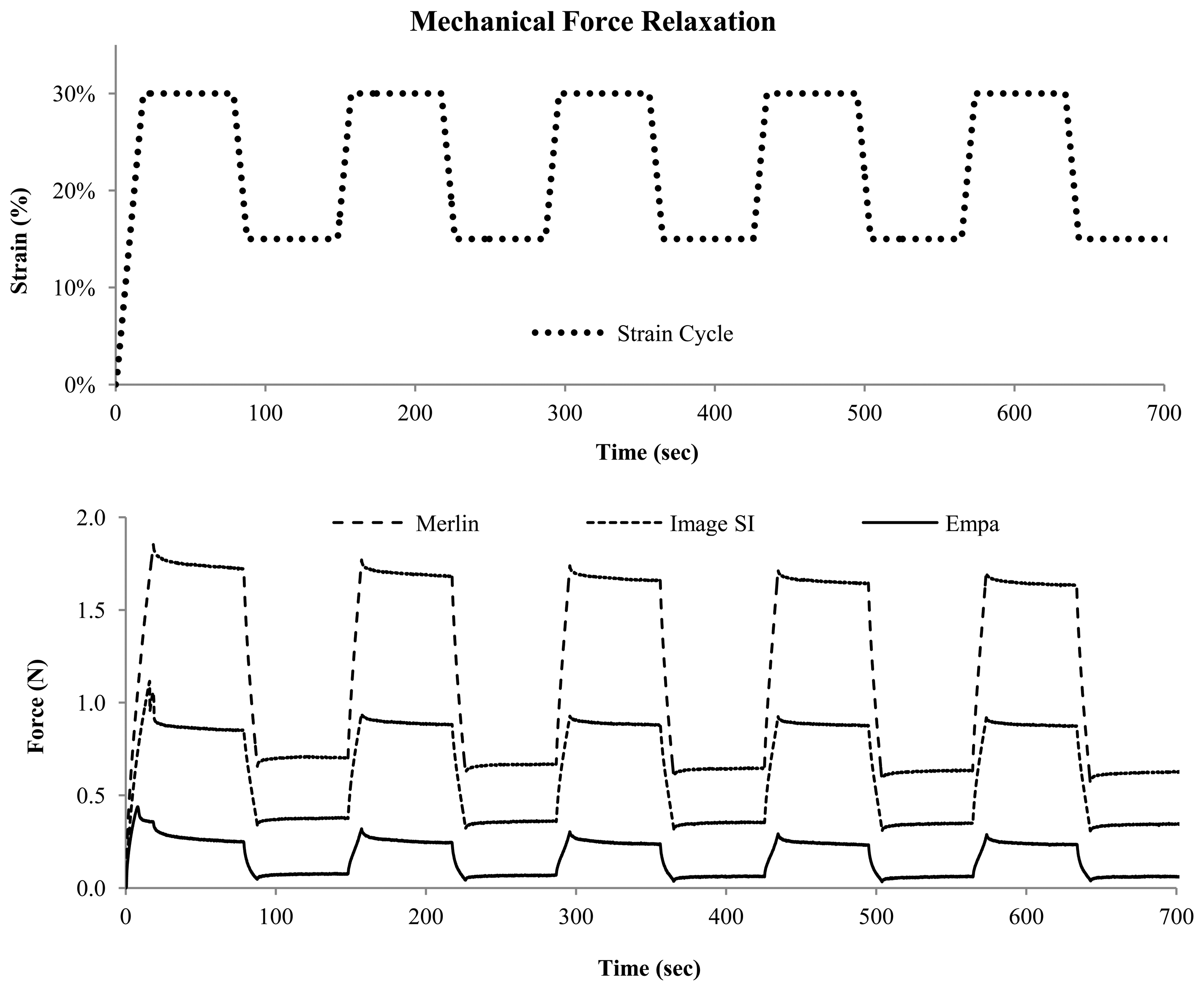 Sensors 14 01278f3 1024