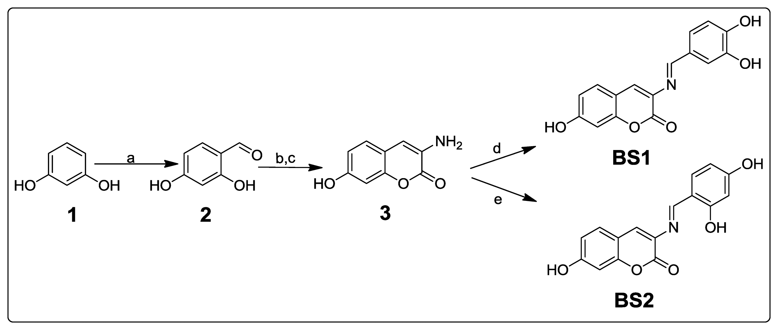 Sensors 14 01358f9 1024
