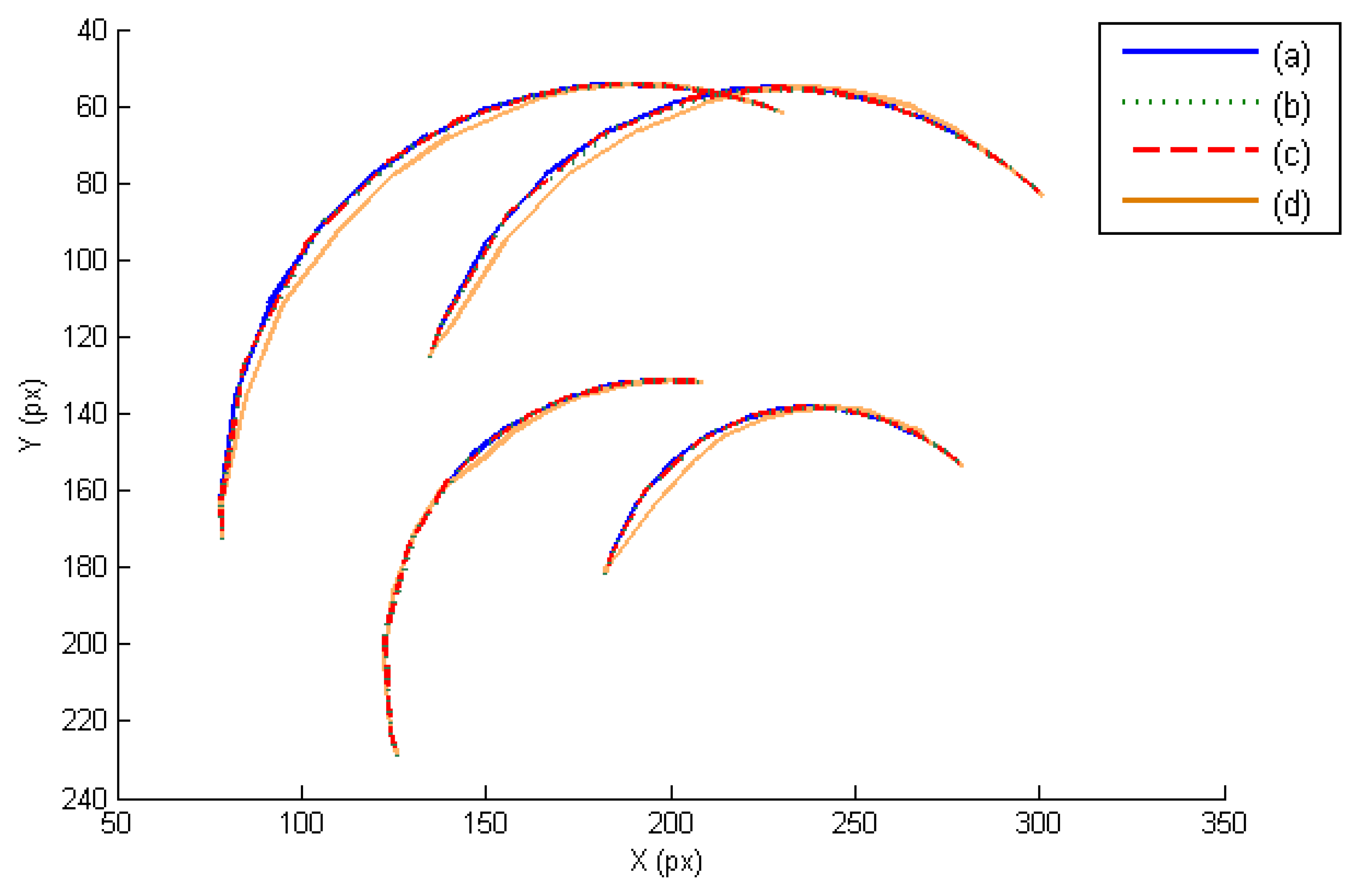 Sensors 14 01787f7 1024