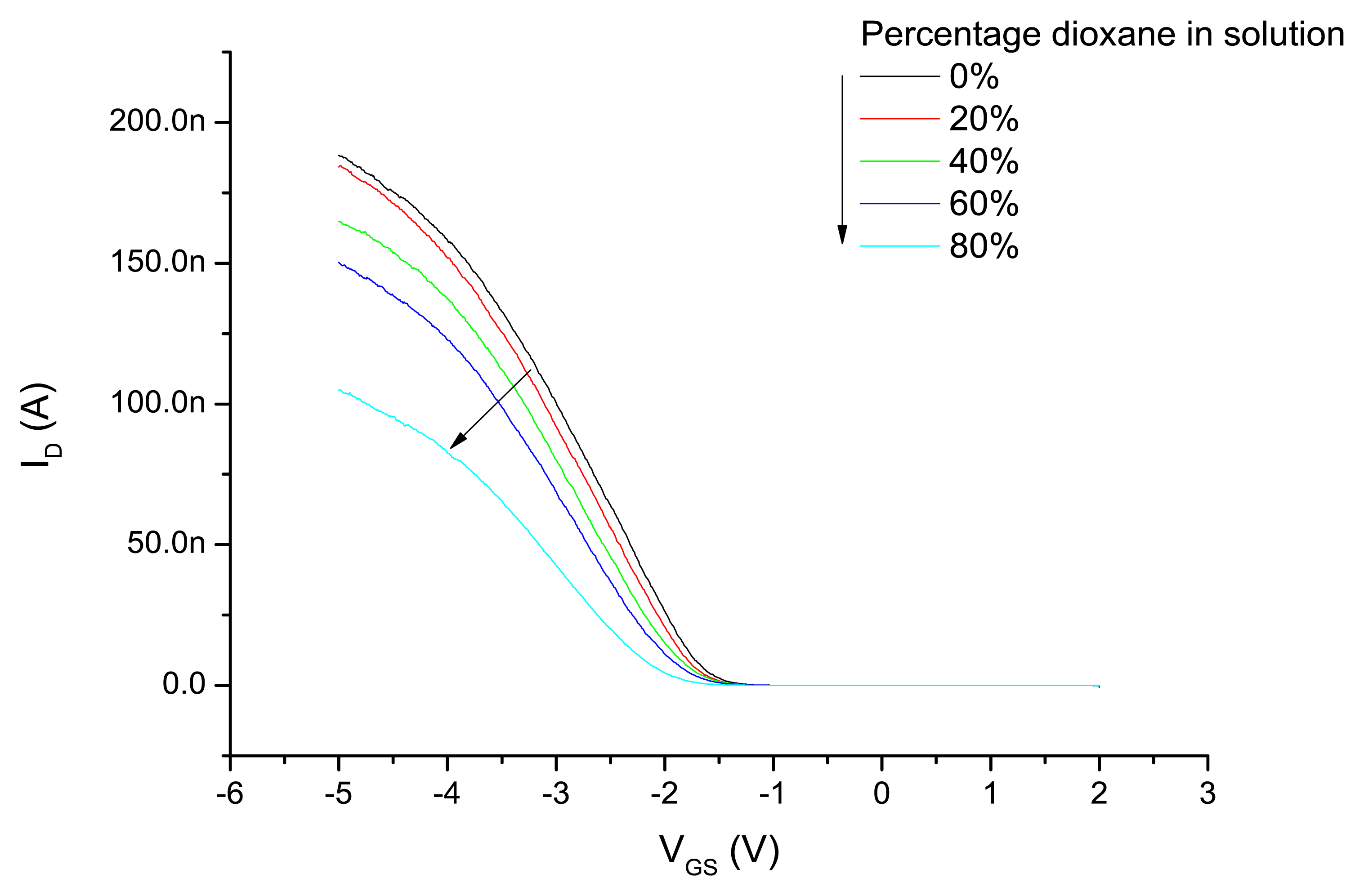 Sensors 14 02350f4 1024