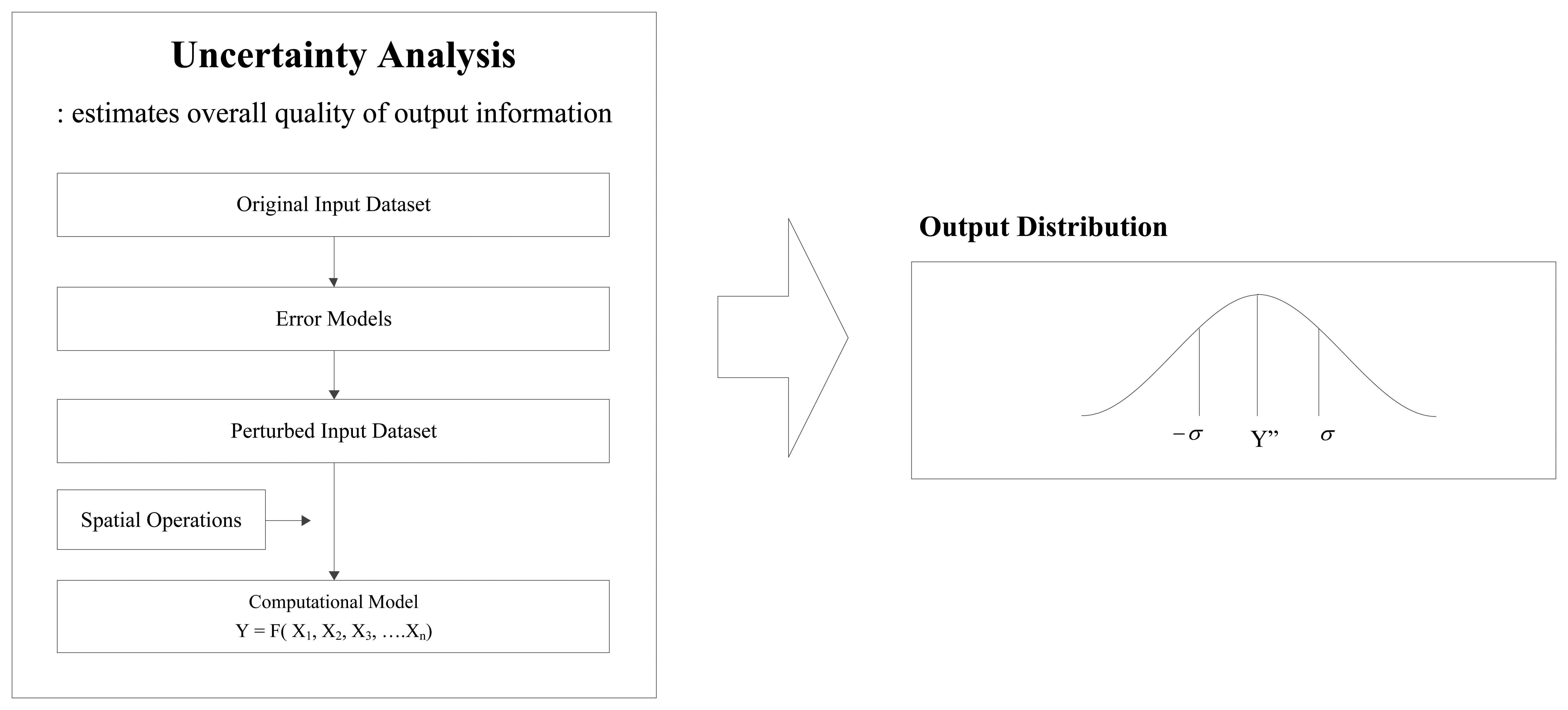 Sensors 14 02683f7 1024