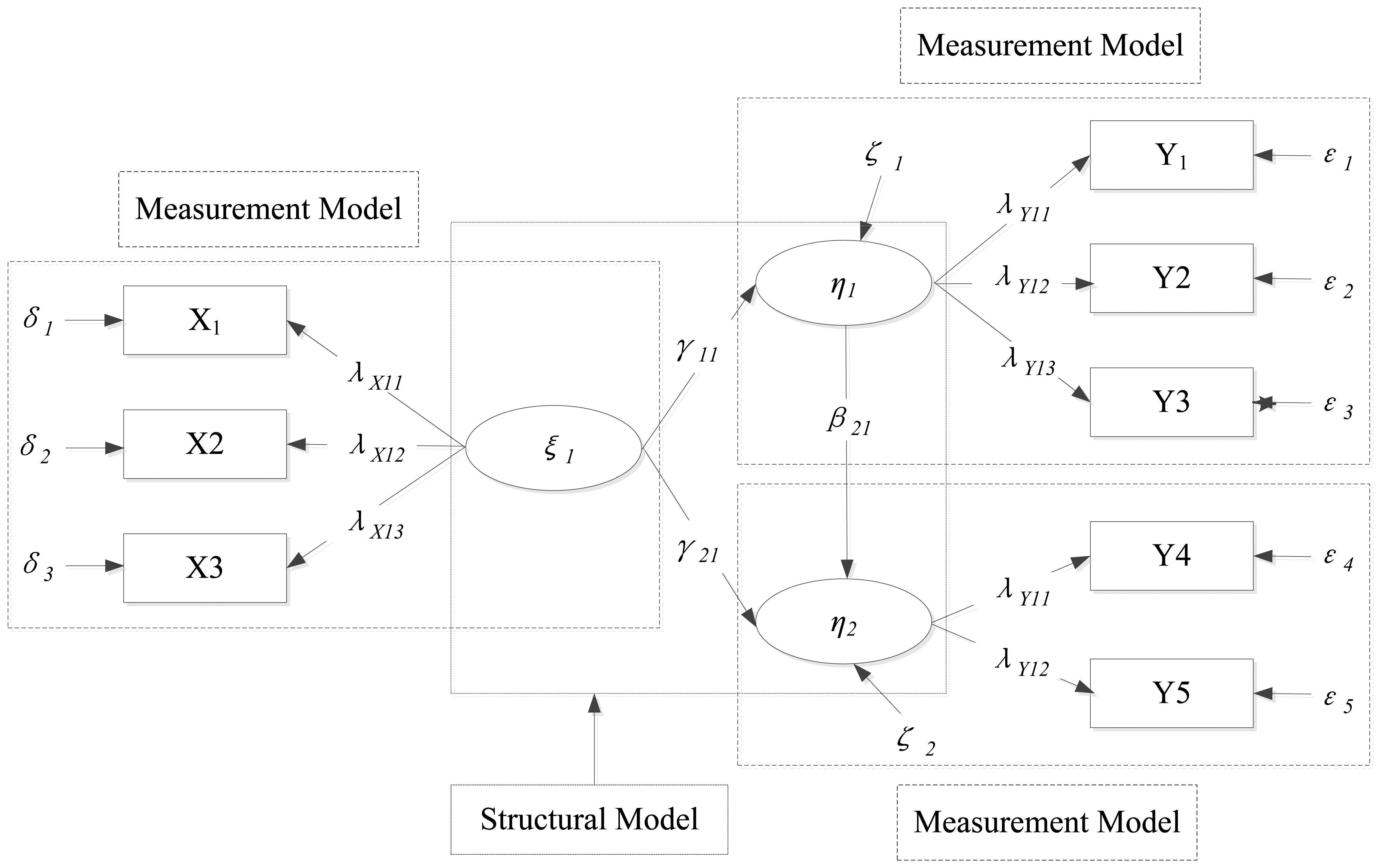 Sensors 14 03631f4 1024