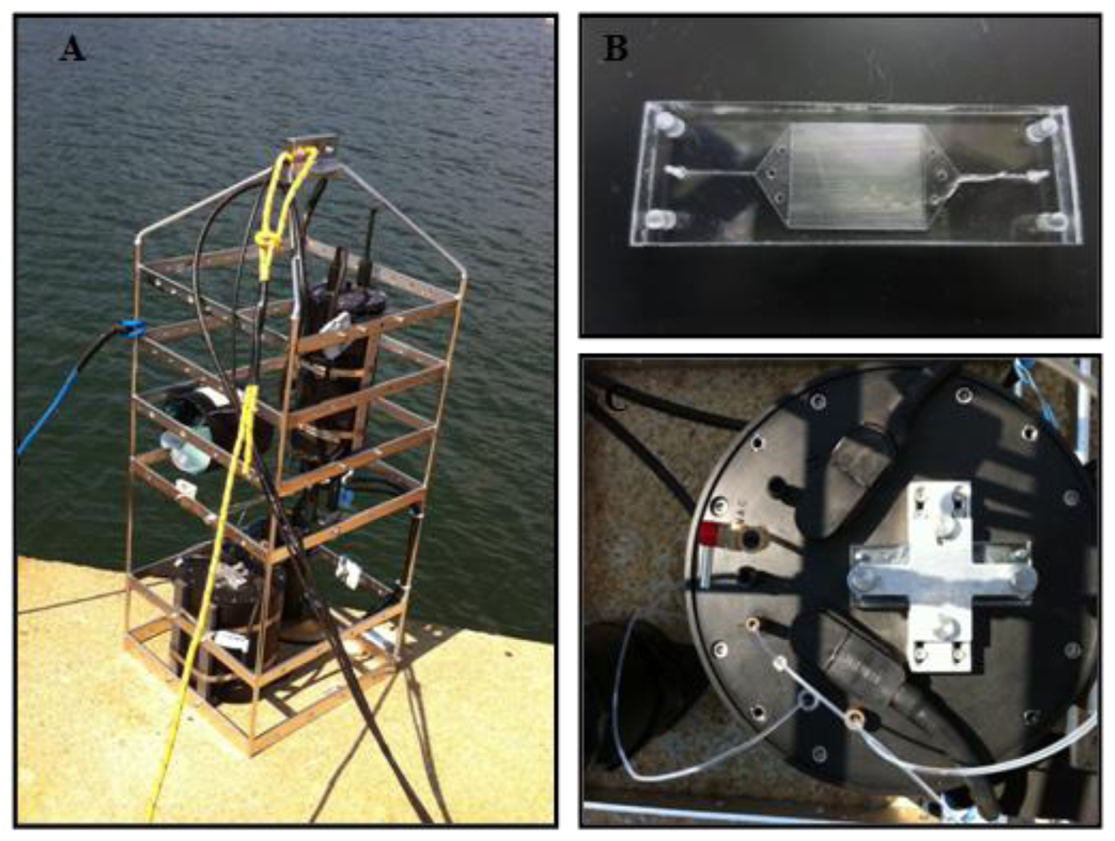 Sensors 14 04074f1 1024