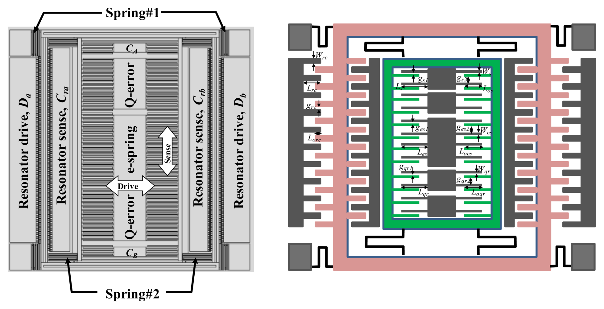 Sensors 14 04290f3 1024