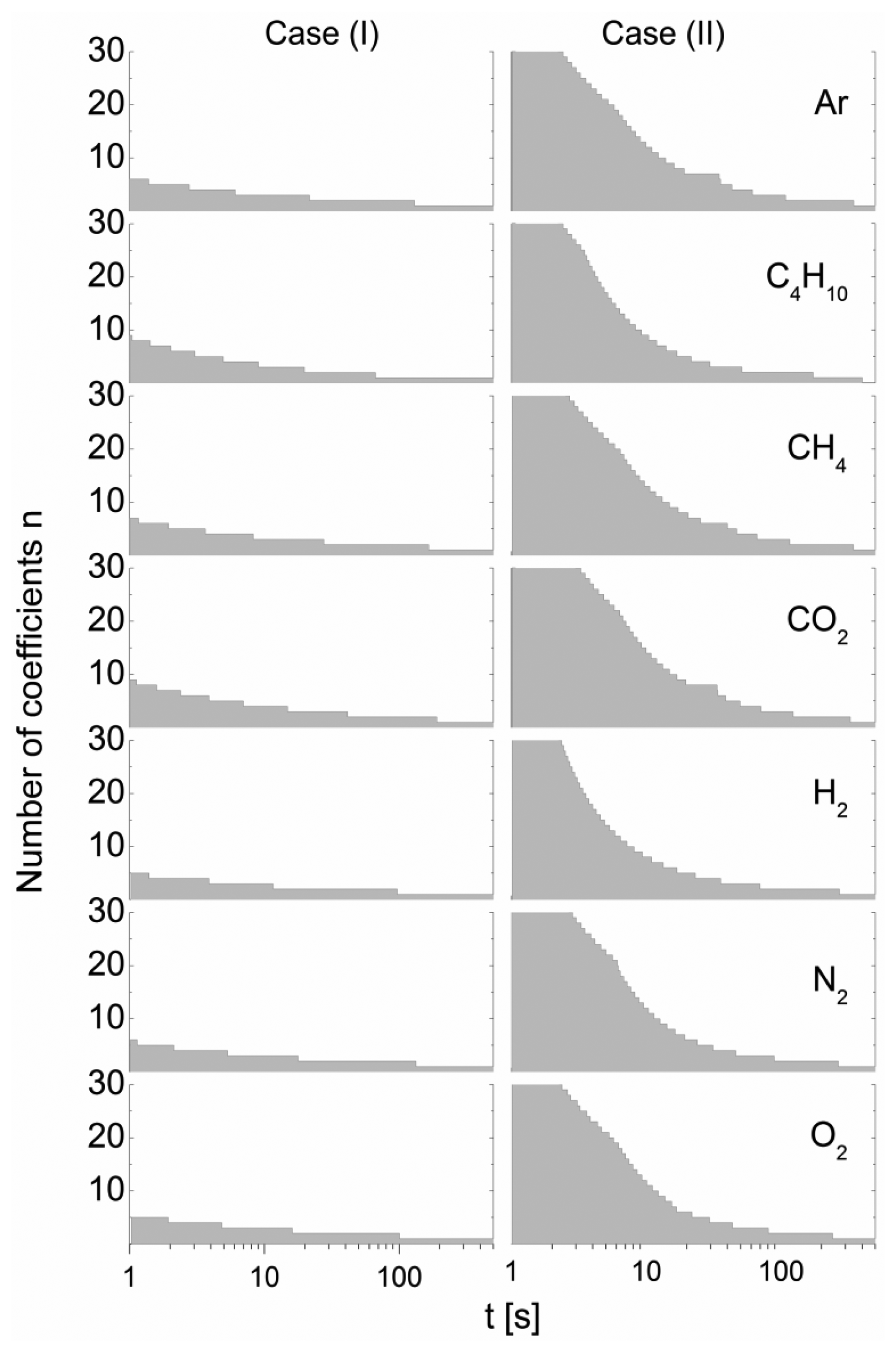 Sensors 14 04599f6 1024