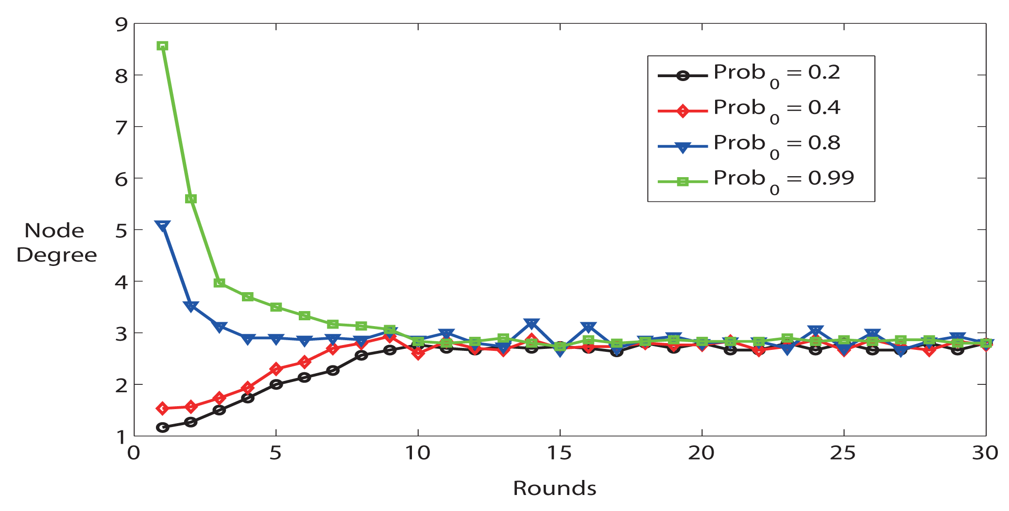 Sensors 14 04672f3 1024